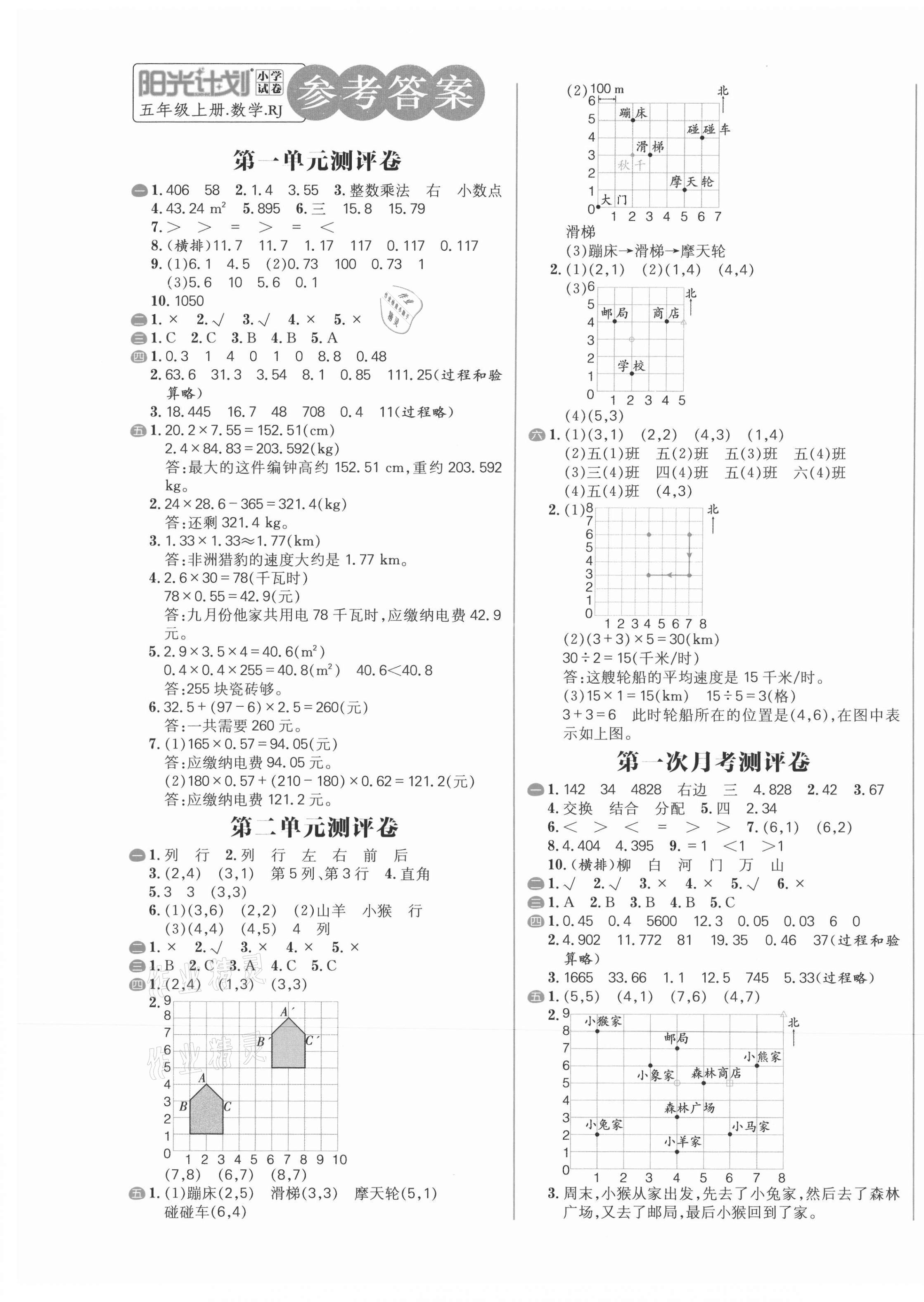 2020年陽(yáng)光計(jì)劃小學(xué)試卷五年級(jí)數(shù)學(xué)上冊(cè)人教版 第1頁(yè)