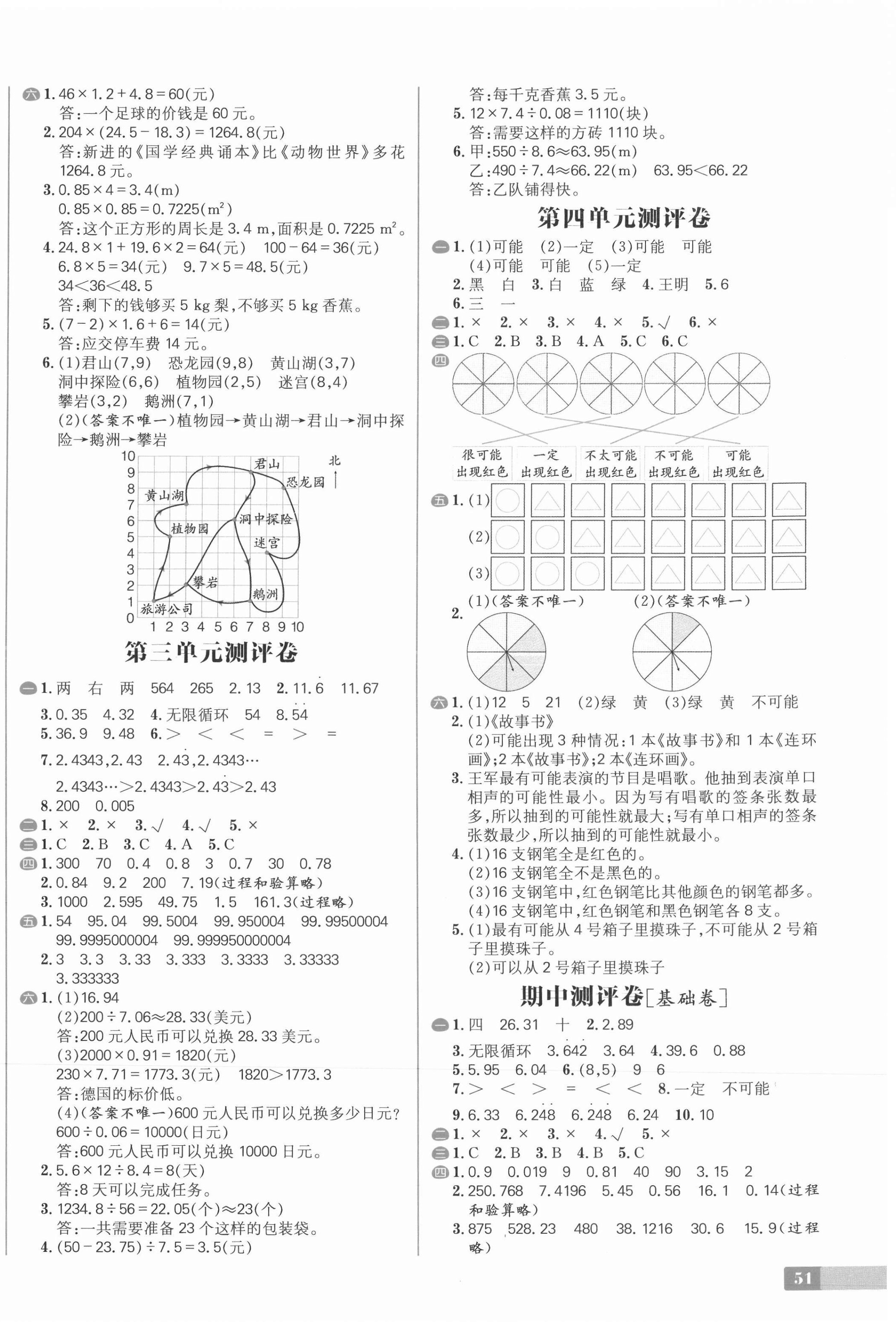 2020年陽光計劃小學試卷五年級數(shù)學上冊人教版 第2頁