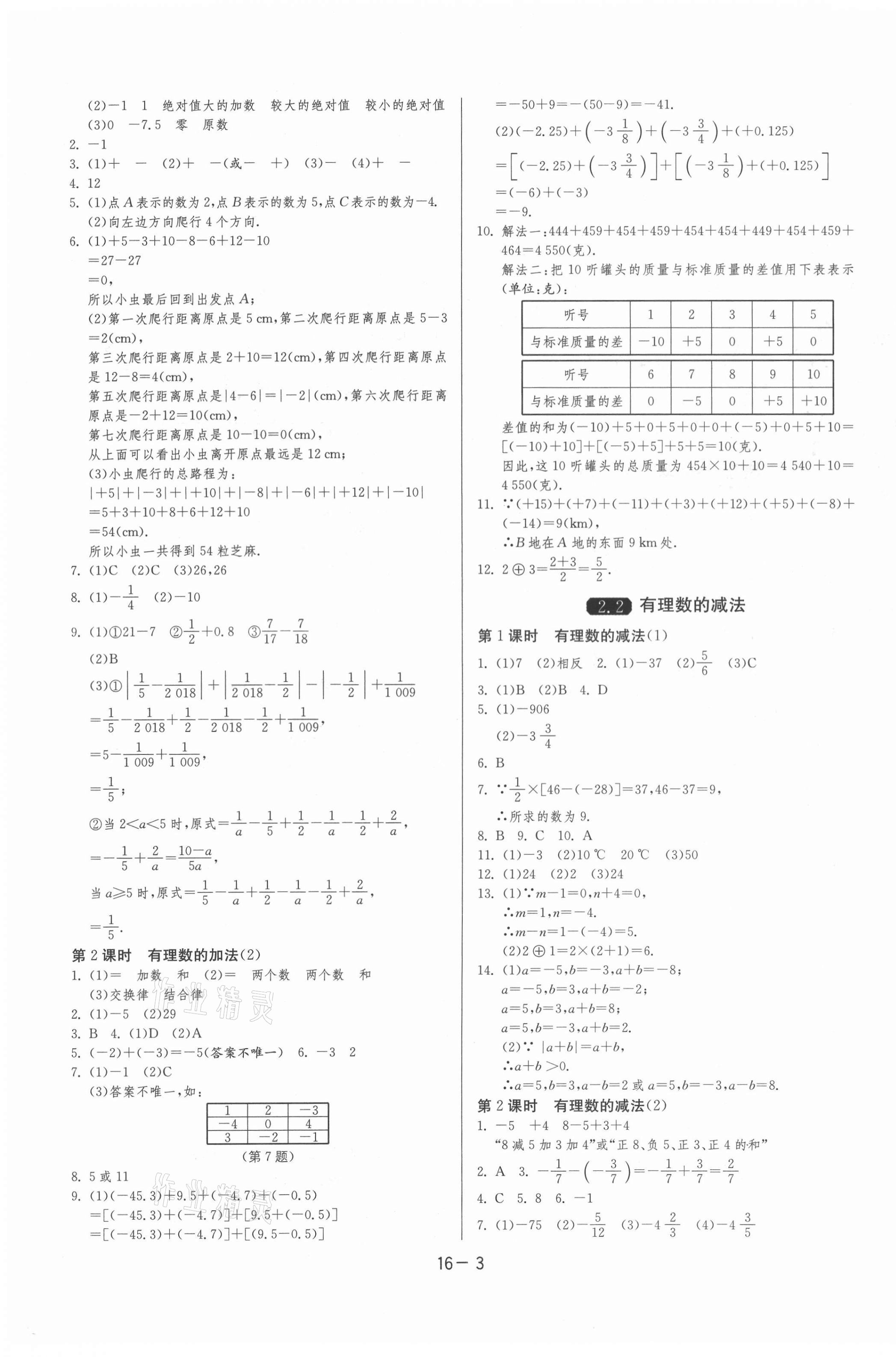 2020年1課3練單元達(dá)標(biāo)測(cè)試七年級(jí)數(shù)學(xué)上冊(cè)浙教版 第3頁(yè)