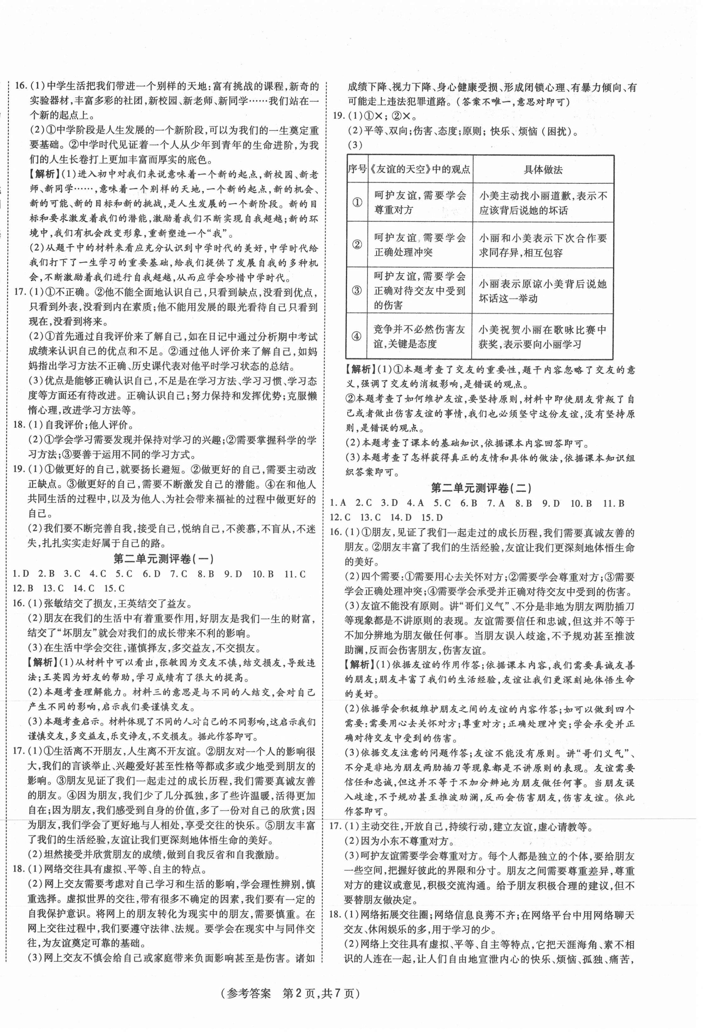 2020年智能優(yōu)選卷七年級道德與法治上冊人教版 第2頁