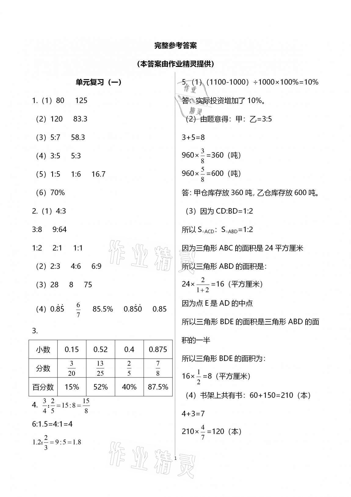 2020年數(shù)學(xué)單元期末綜合卷六年級(jí)上冊(cè) 第1頁(yè)