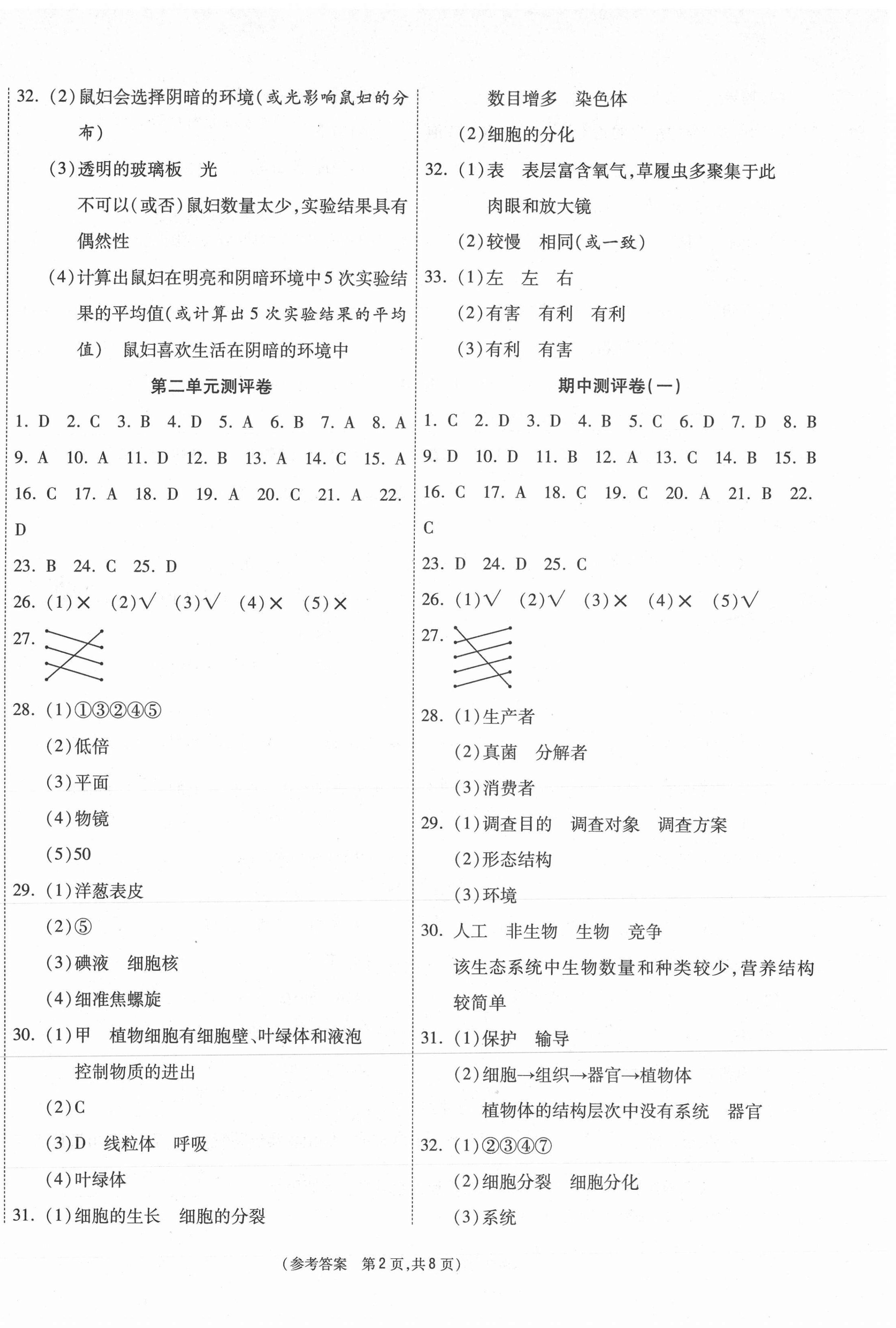 2020年智能優(yōu)選卷七年級生物上冊人教版 參考答案第2頁