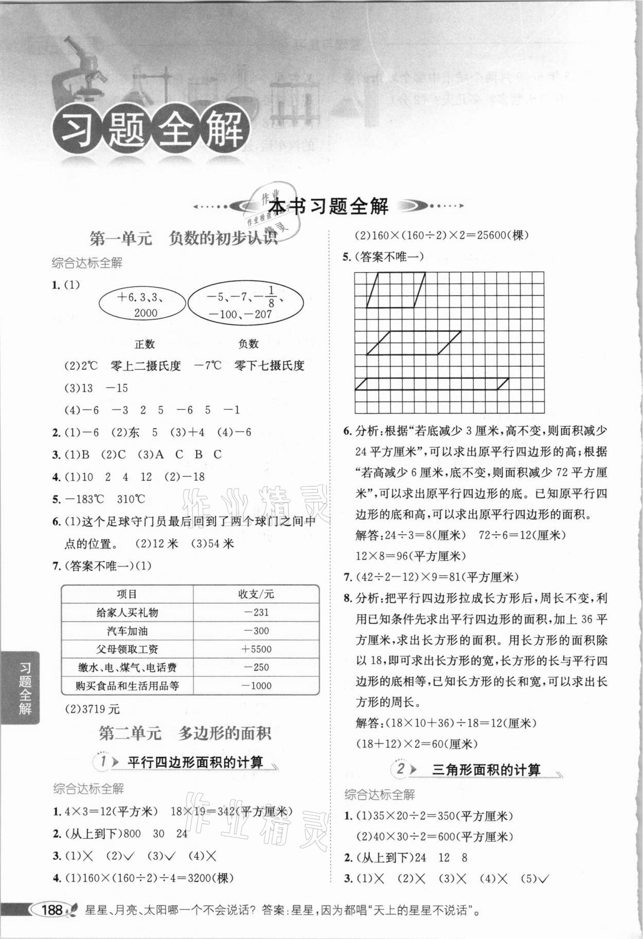 2020年小学教材全解五年级数学上册苏教版 参考答案第1页