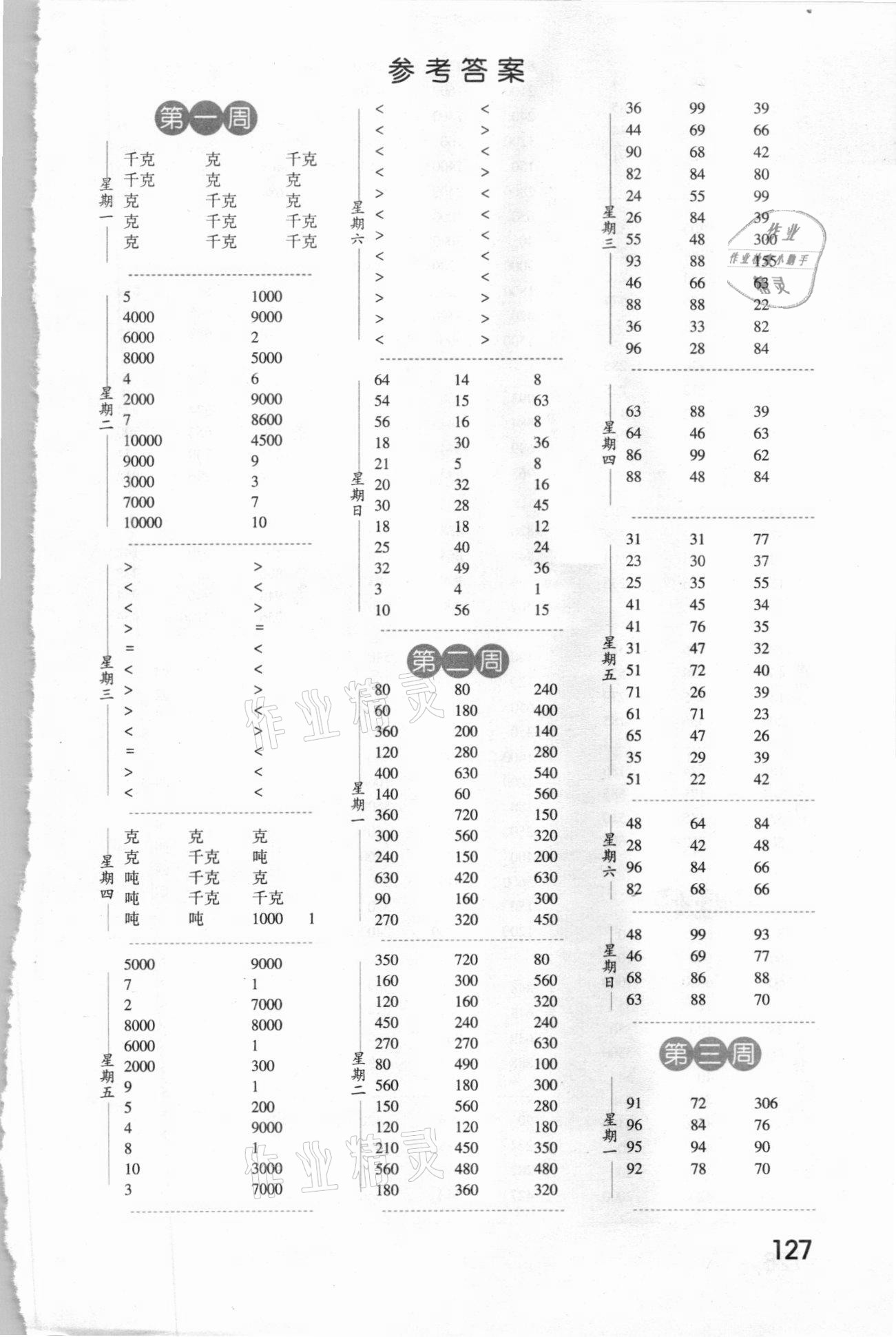 2020年經(jīng)綸學(xué)典口算達(dá)人三年級(jí)數(shù)學(xué)上冊(cè)青島版 第1頁(yè)