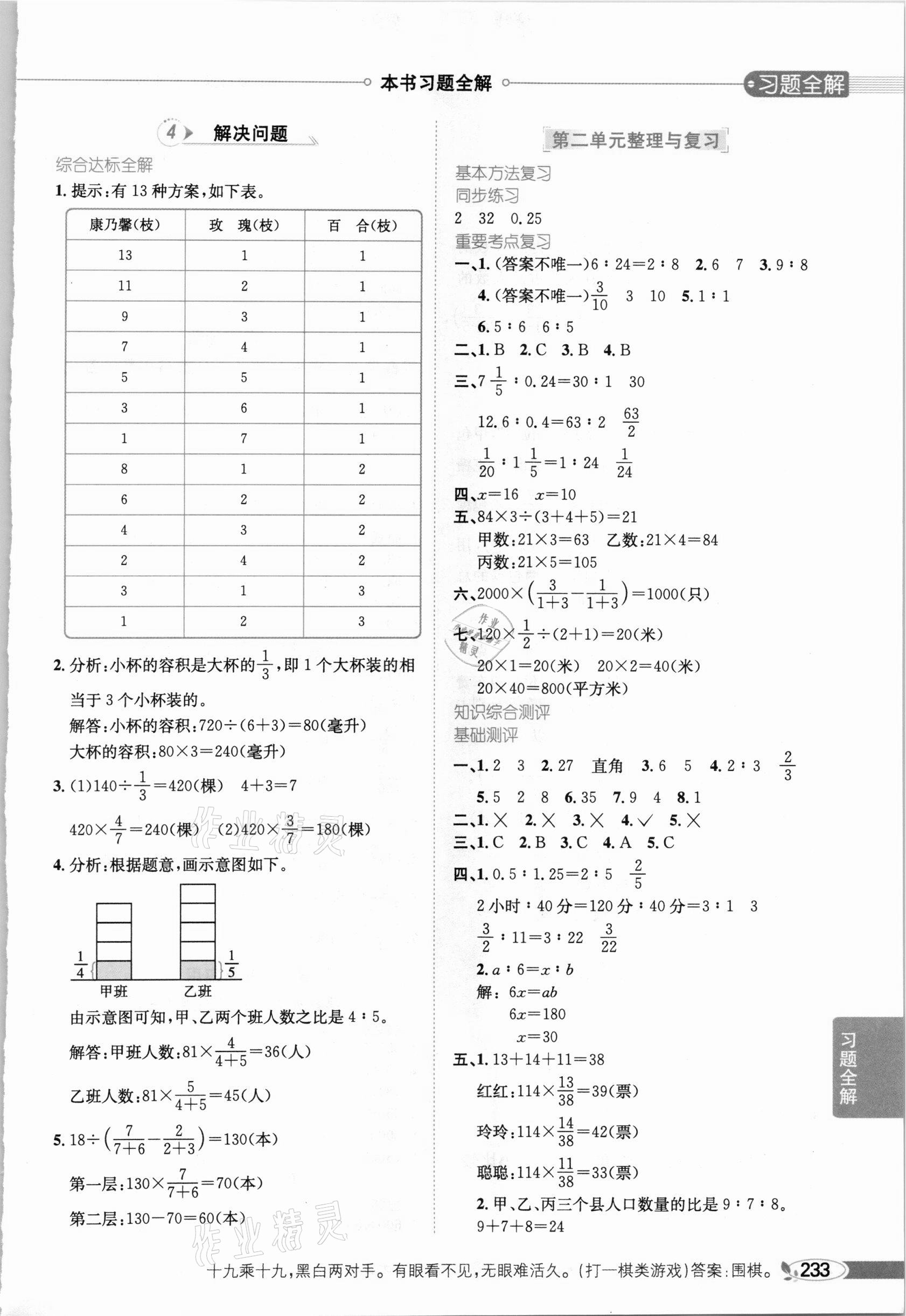 2020年小學(xué)教材全解六年級數(shù)學(xué)上冊河北教育版 參考答案第4頁