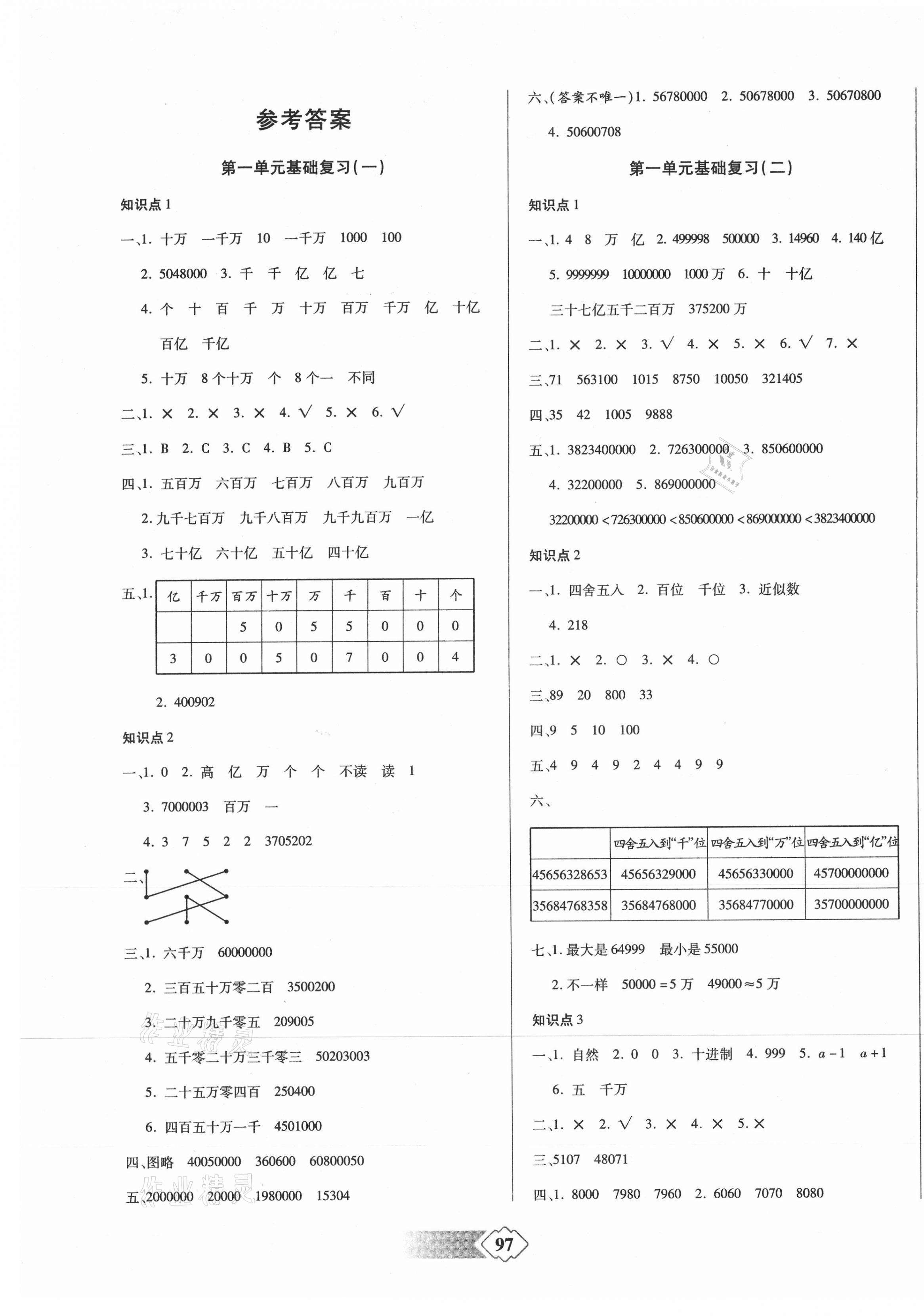 2020年提煉知識(shí)點(diǎn)師大測(cè)評(píng)卷四年級(jí)數(shù)學(xué)上冊(cè)北師大版 第1頁(yè)