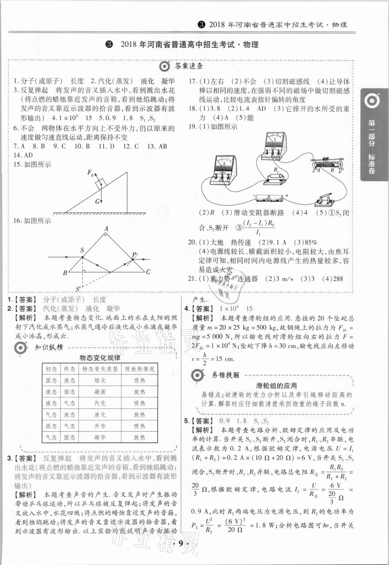 2021年鼎城中考模擬試卷精編物理河南專版 第9頁