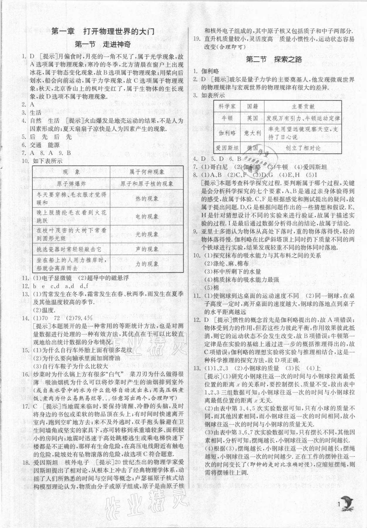 2020年實驗班提優(yōu)訓(xùn)練八年級物理上冊滬科版 參考答案第1頁