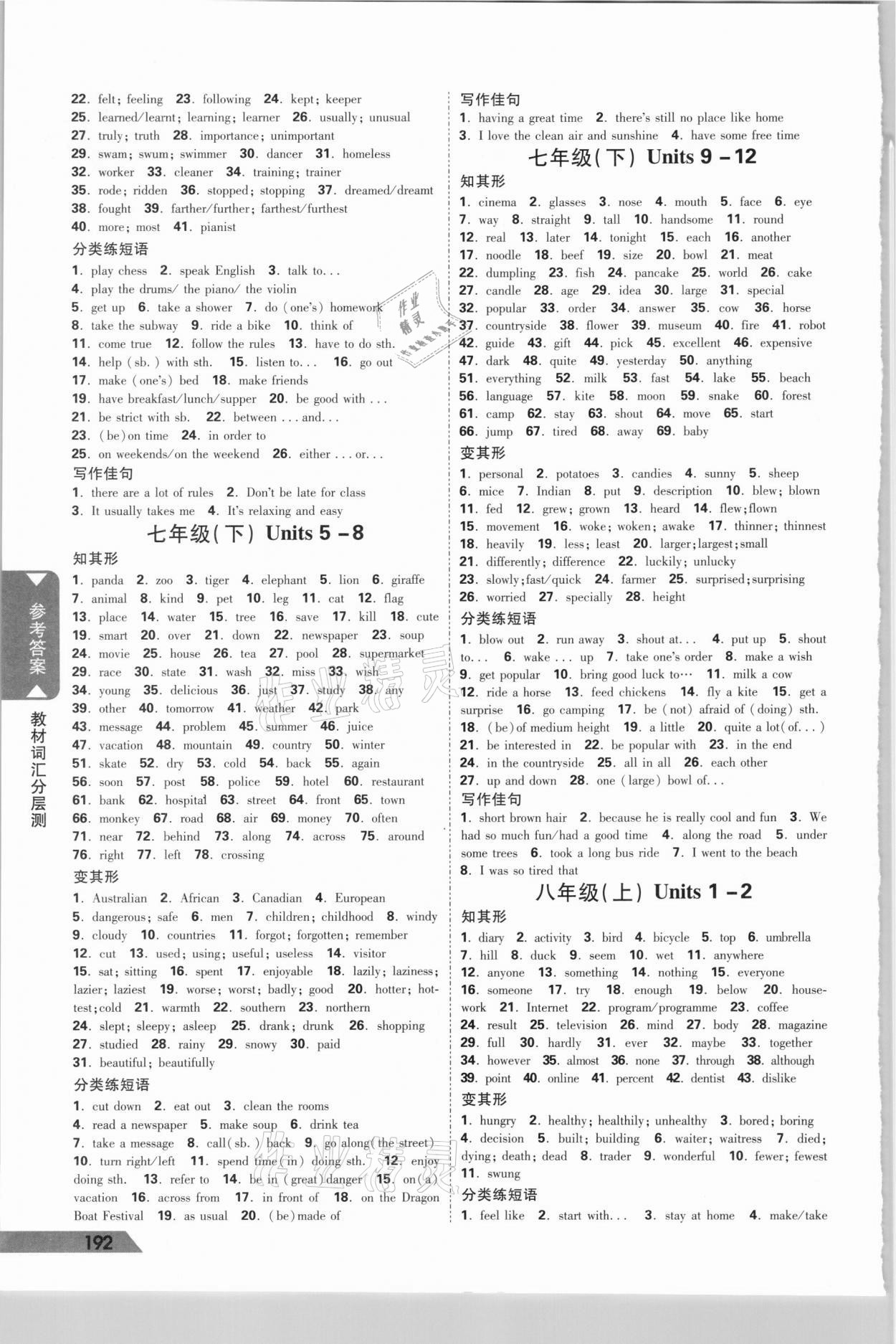 2021年貴州中考面對面英語 參考答案第2頁