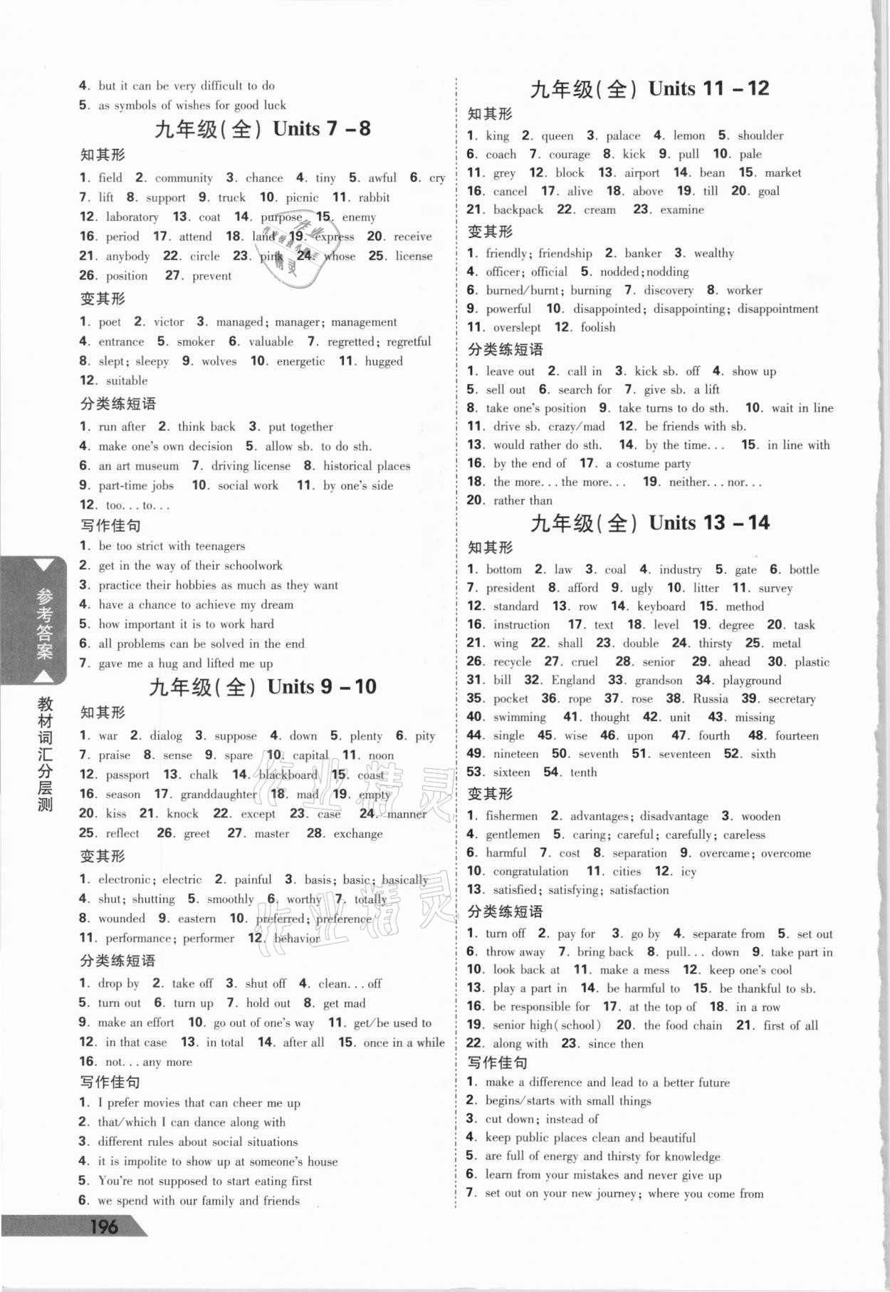 2021年貴州中考面對面英語 參考答案第6頁