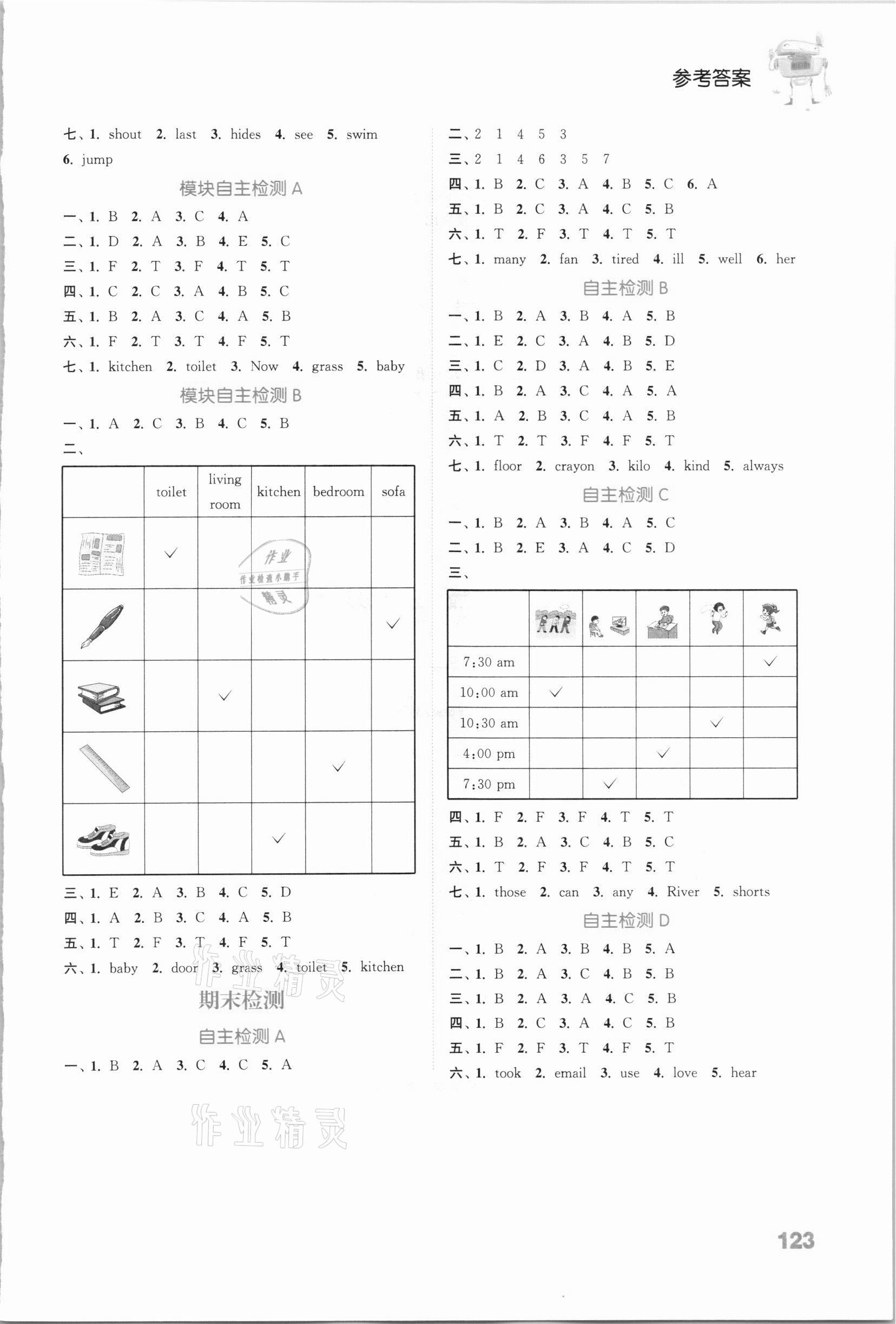 2020年通城学典小学英语听力能手五年级上册外研版 参考答案第7页