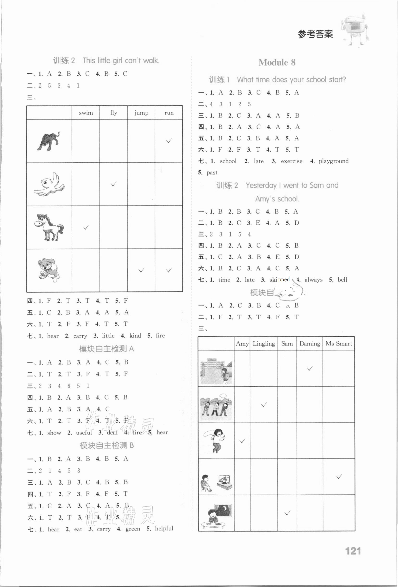 2020年通城学典小学英语听力能手五年级上册外研版 参考答案第5页