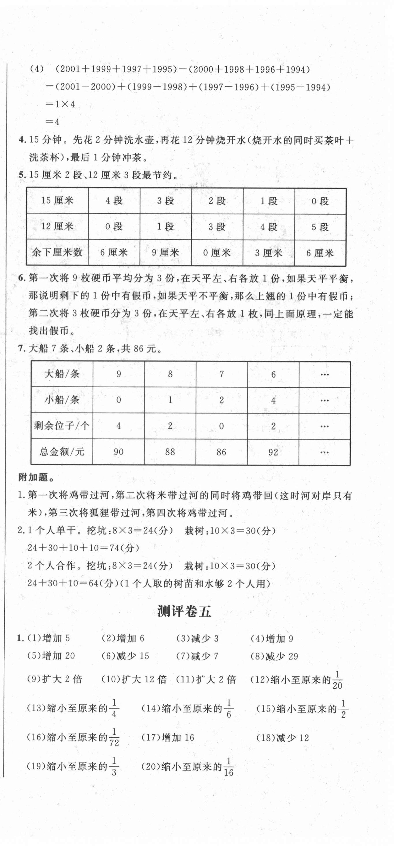 2020年小學奧數(shù)舉一反三互動測評卷四年級C版 第6頁