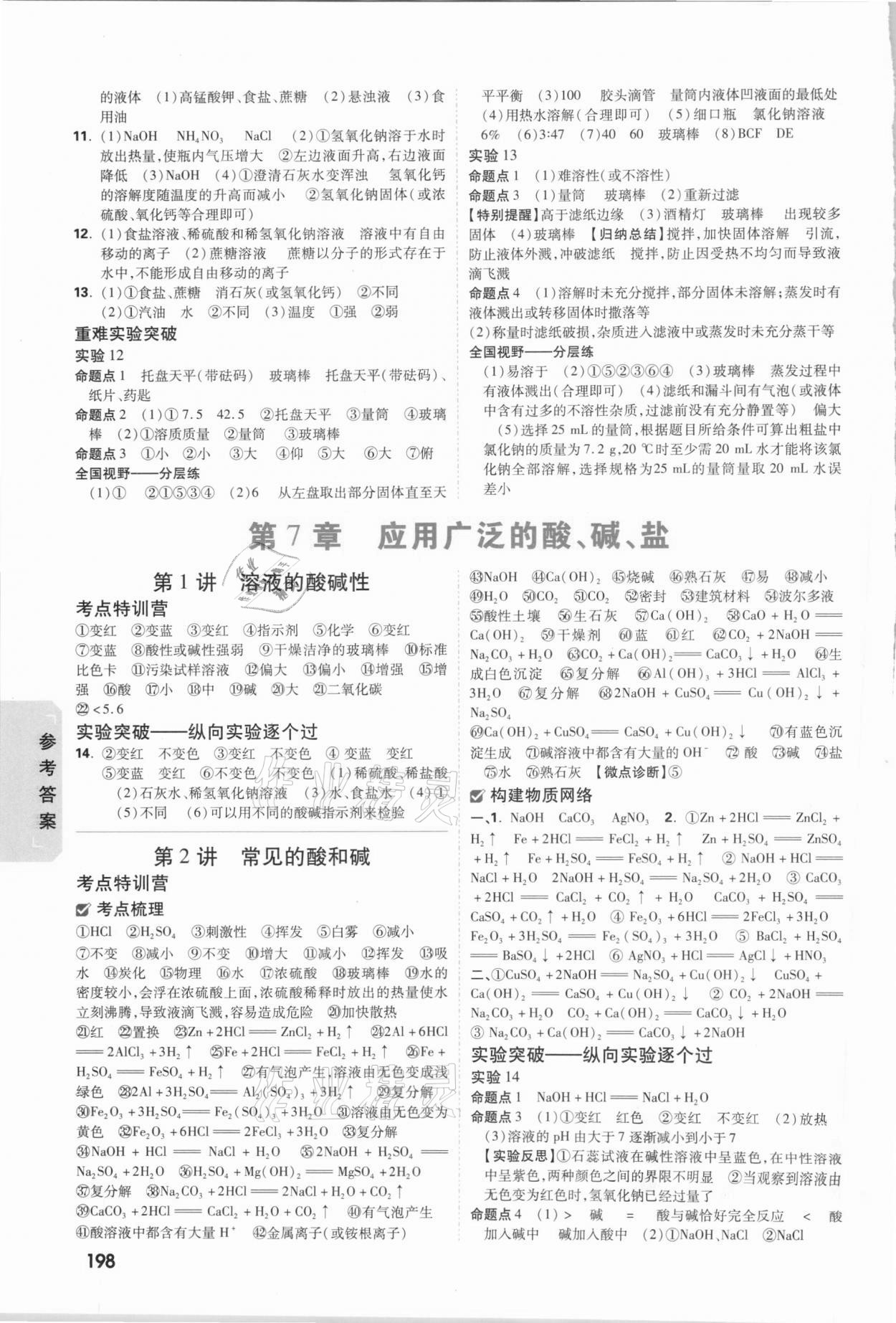 2021年萬唯中考試題研究化學(xué)沈陽專版 參考答案第6頁