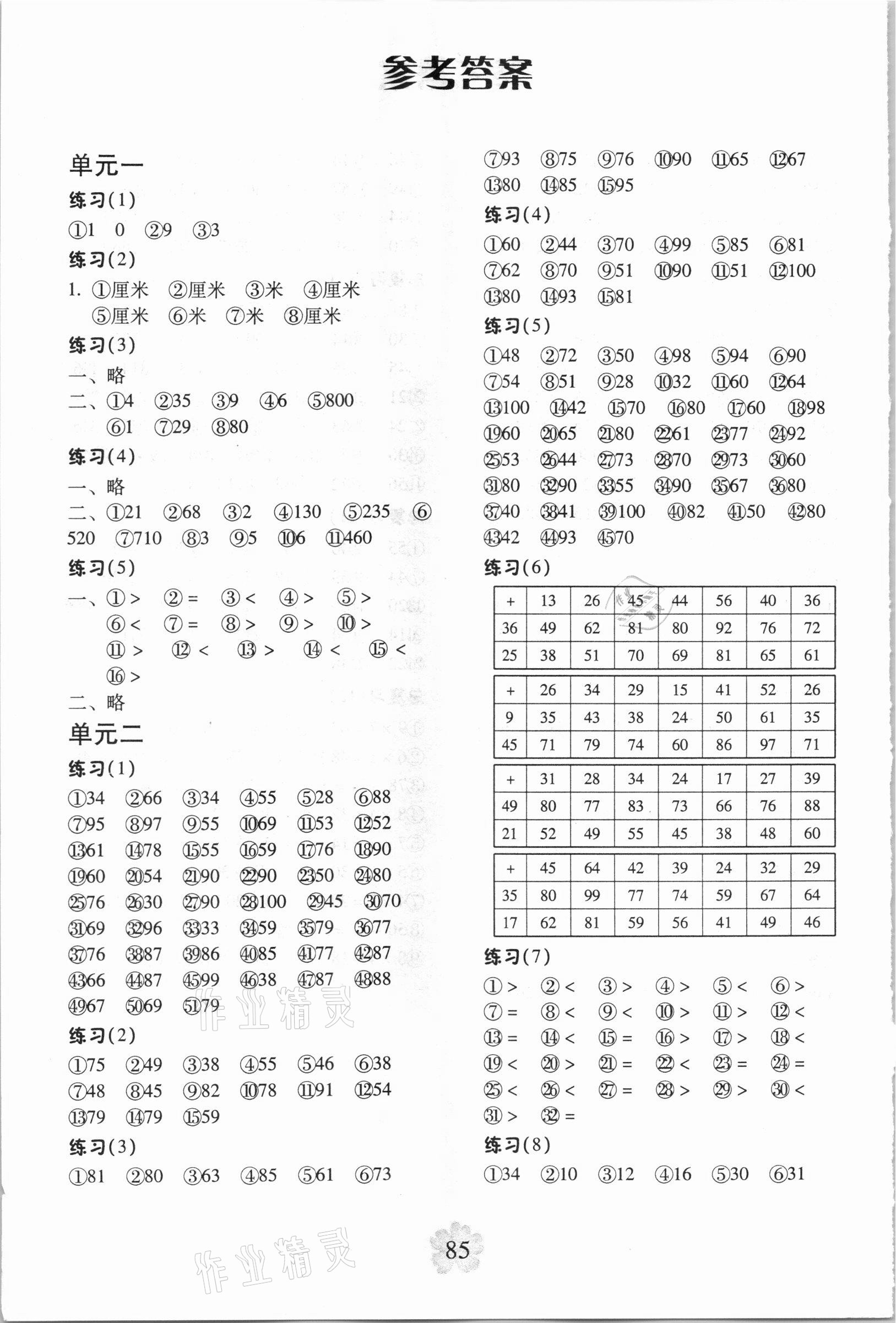 2020年每日10分鐘口算心算速算天天練二年級數(shù)學(xué)上冊人教版 第1頁