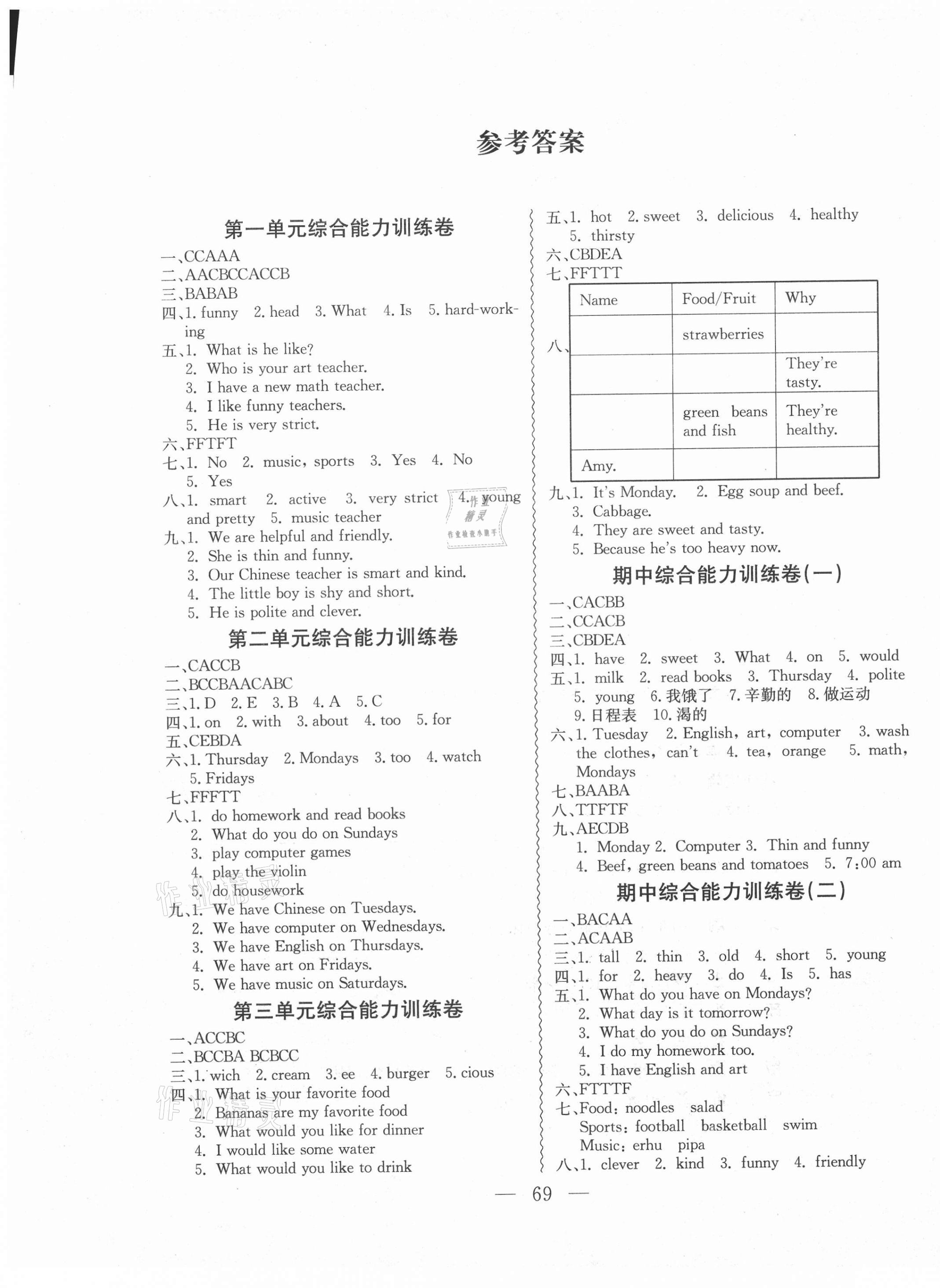 2020年名师导航单元期末冲刺100分五年级英语上册人教版 参考答案第1页