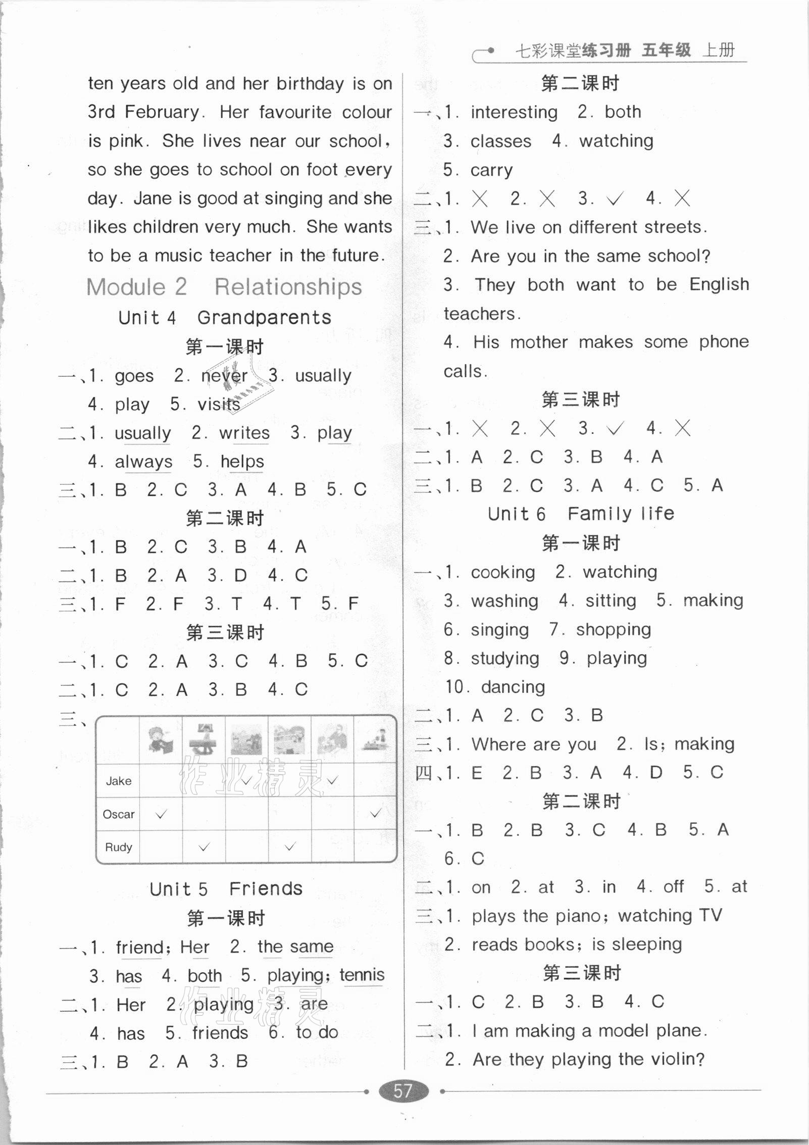 2020年七彩課堂五年級英語上冊滬教牛津版 第3頁