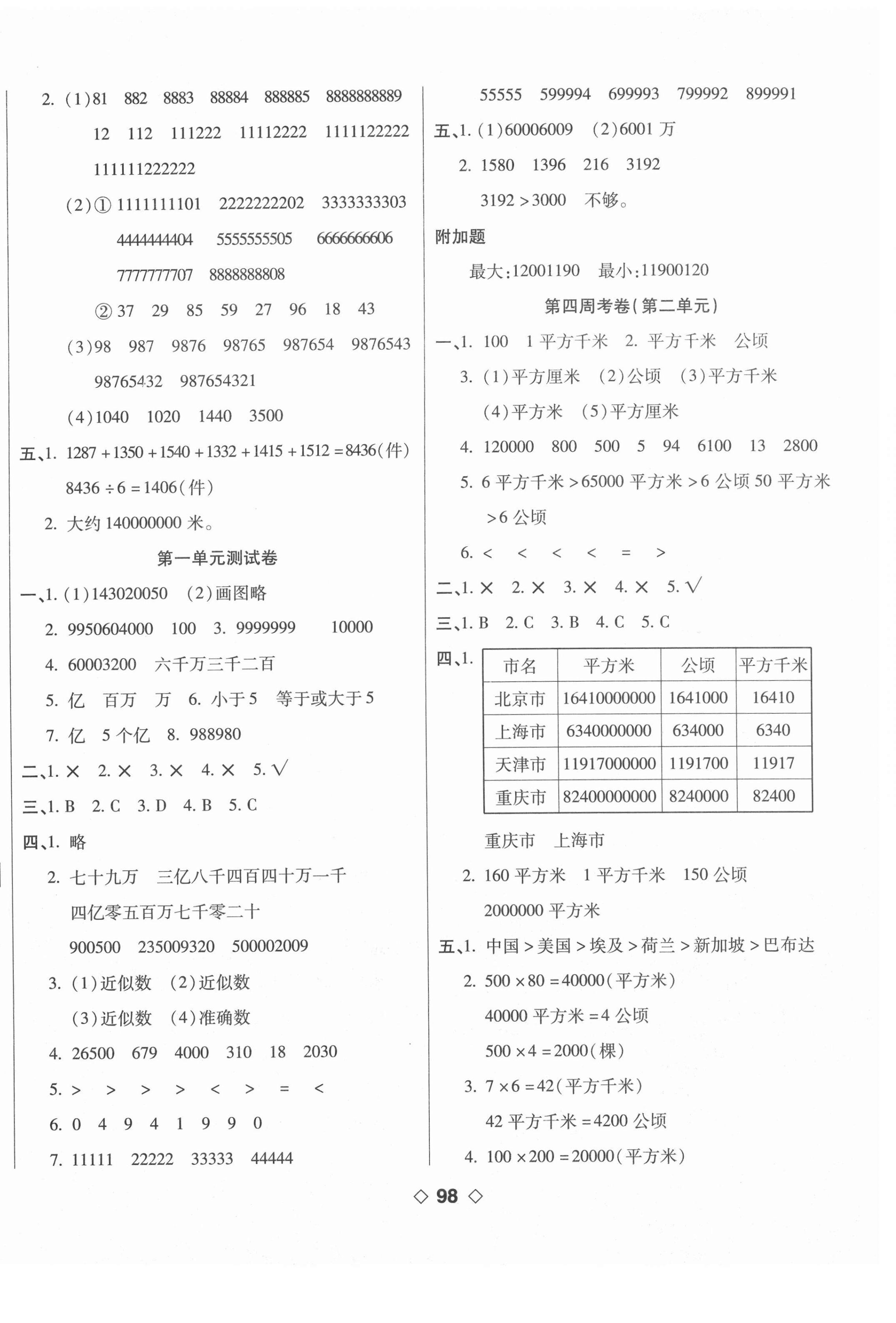 2020年考易百分百周末提優(yōu)訓(xùn)練四年級(jí)數(shù)學(xué)上冊(cè)人教版 第2頁