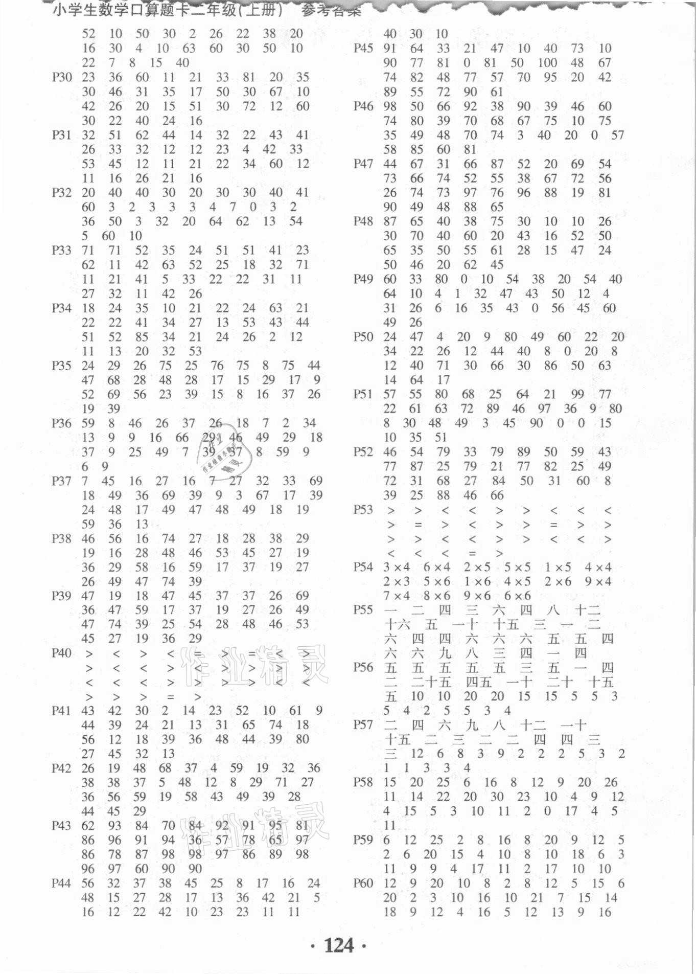 2020年小学生数学口算题卡二年级上册人教版黑龙江美术出版社 第2页
