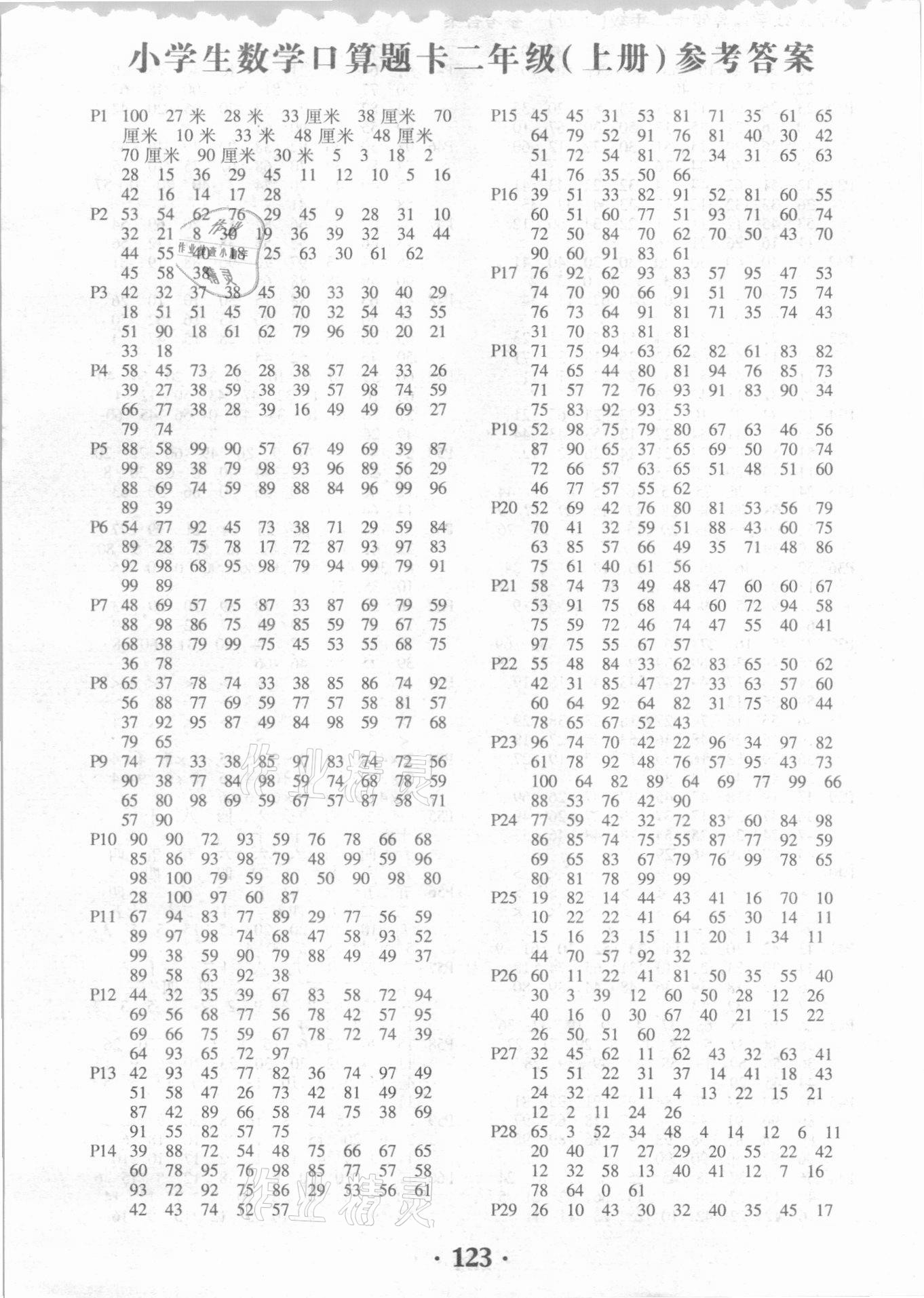 2020年小學生數(shù)學口算題卡二年級上冊人教版黑龍江美術(shù)出版社 第1頁