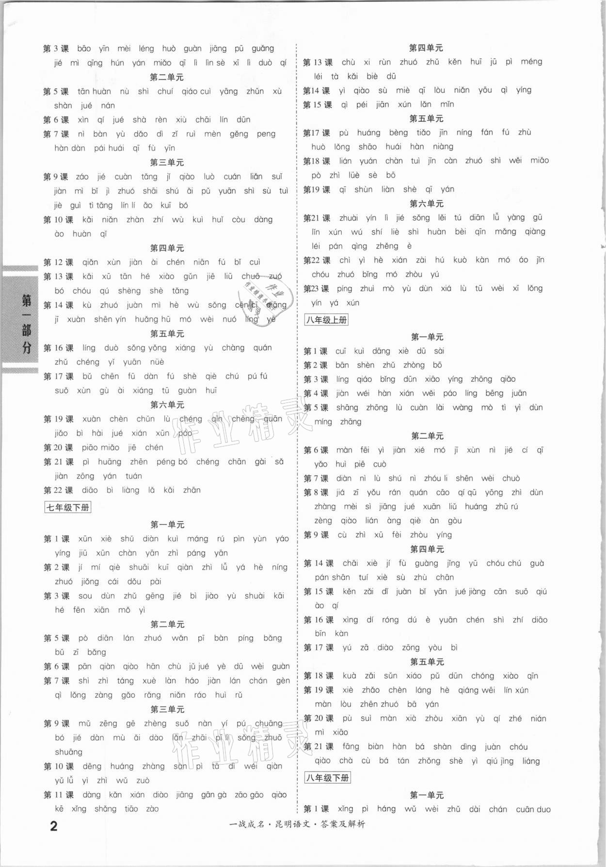 2021年一战成名昆明中考考前新方案语文A讲练册 第2页