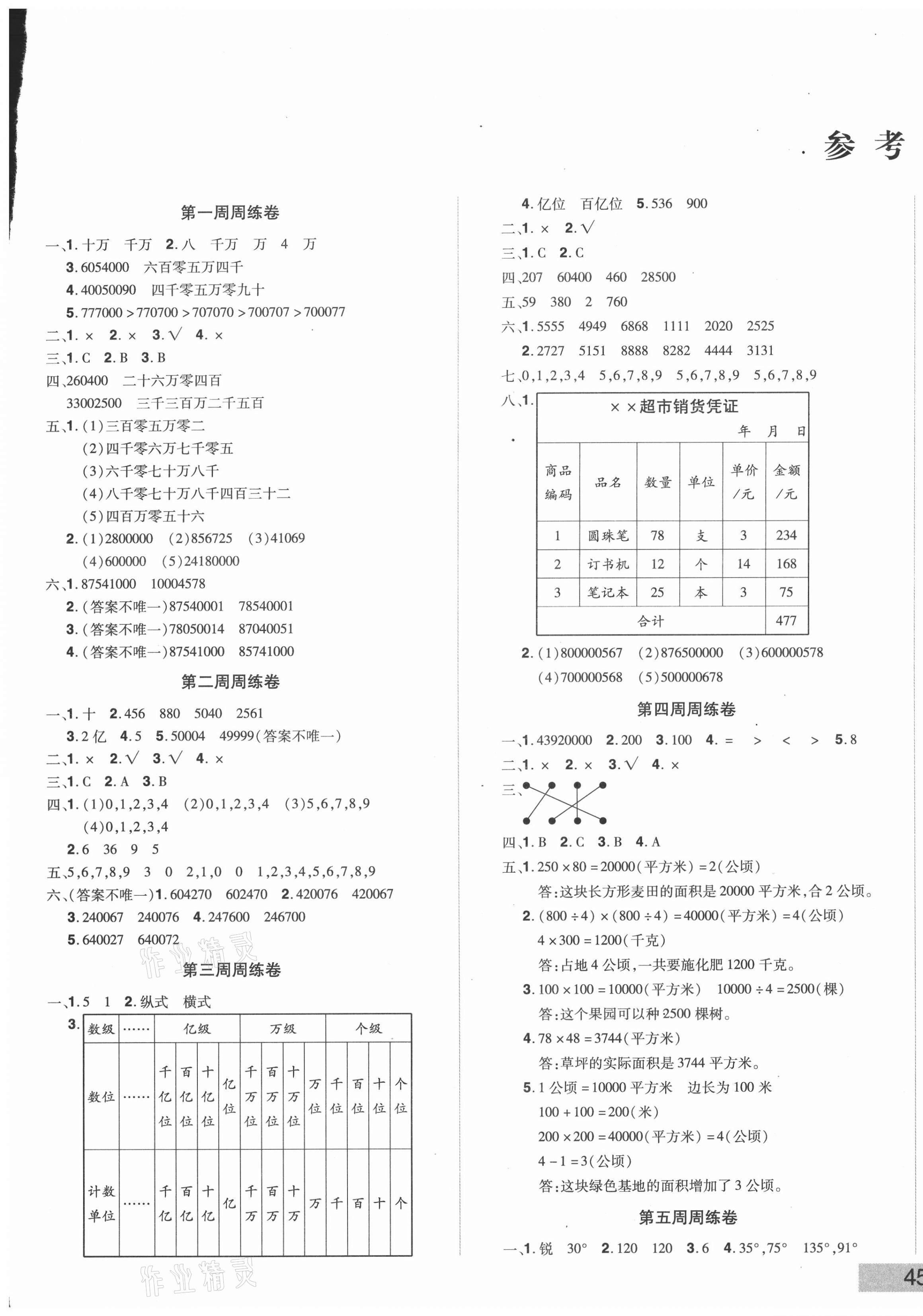 2020年狀元郎小學(xué)同步測試卷四年級數(shù)學(xué)上冊人教版 第1頁