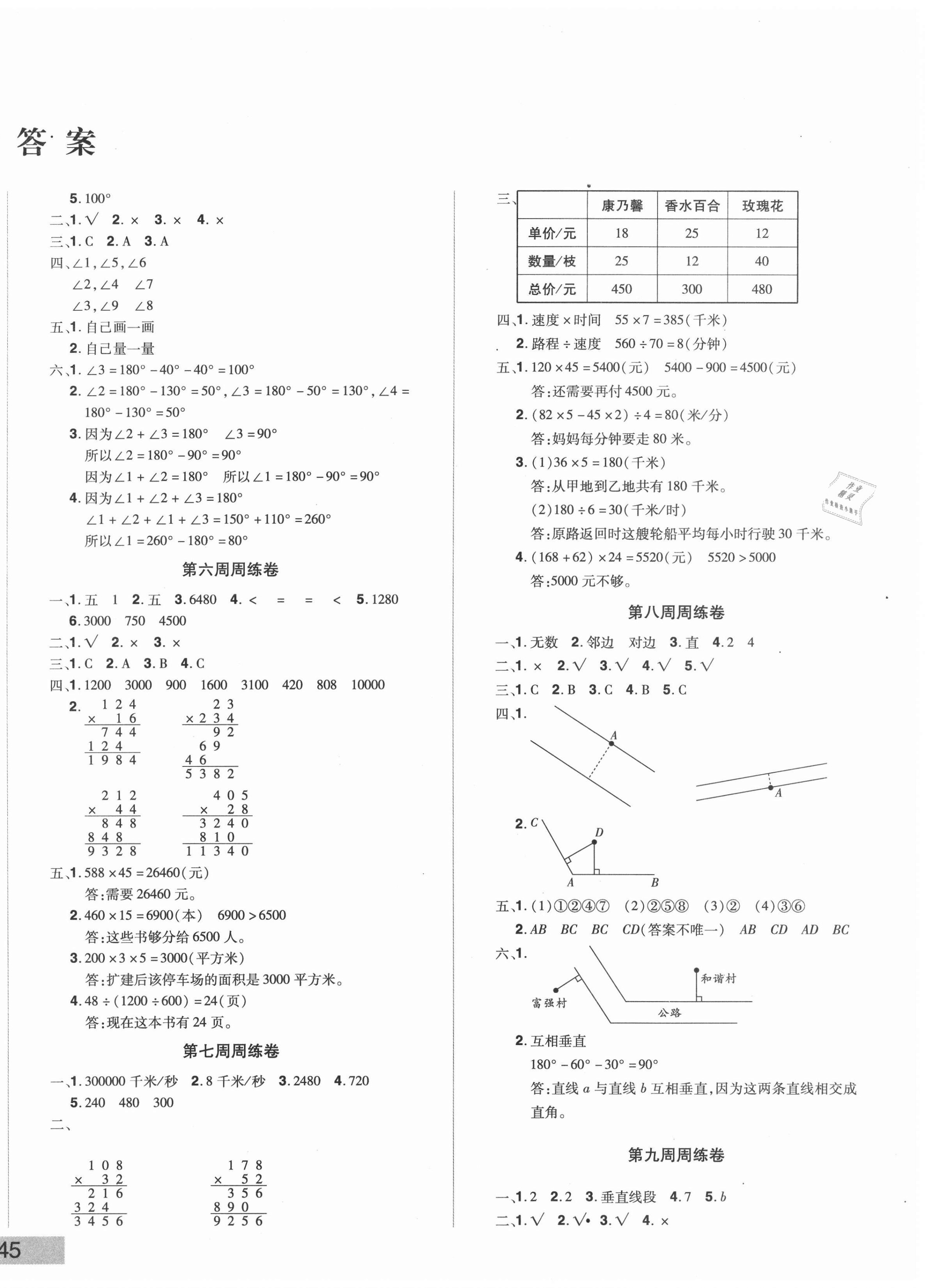 2020年狀元郎小學(xué)同步測試卷四年級數(shù)學(xué)上冊人教版 第2頁