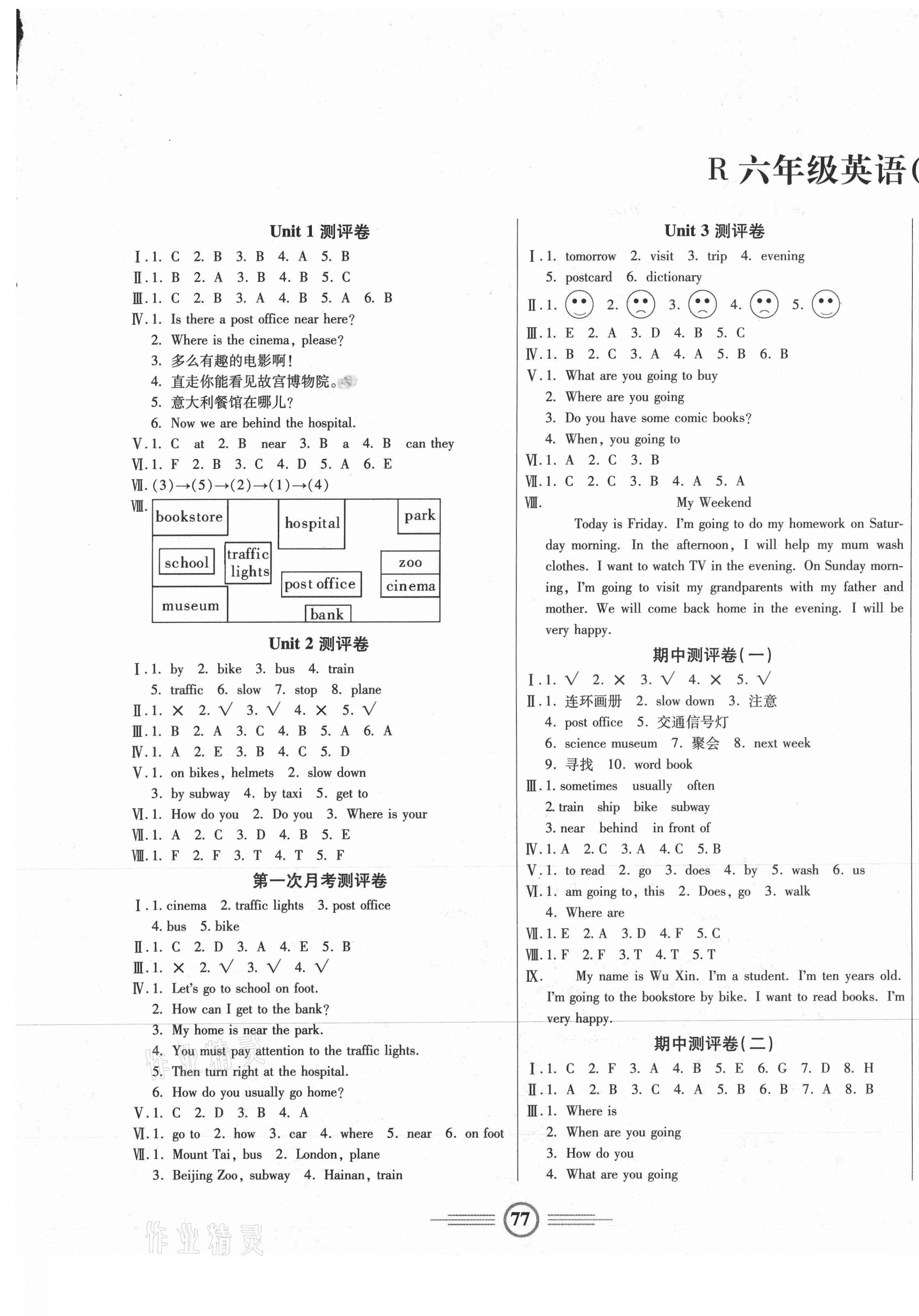 2020年小学生智能优化卷六年级英语上册人教版 参考答案第1页