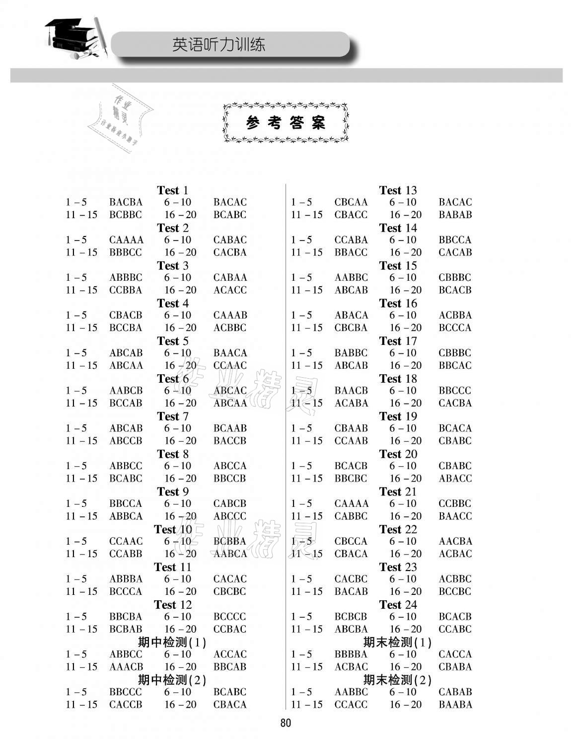 2020年新目標(biāo)英語聽力訓(xùn)練與測試八年級上冊仁愛版 第1頁