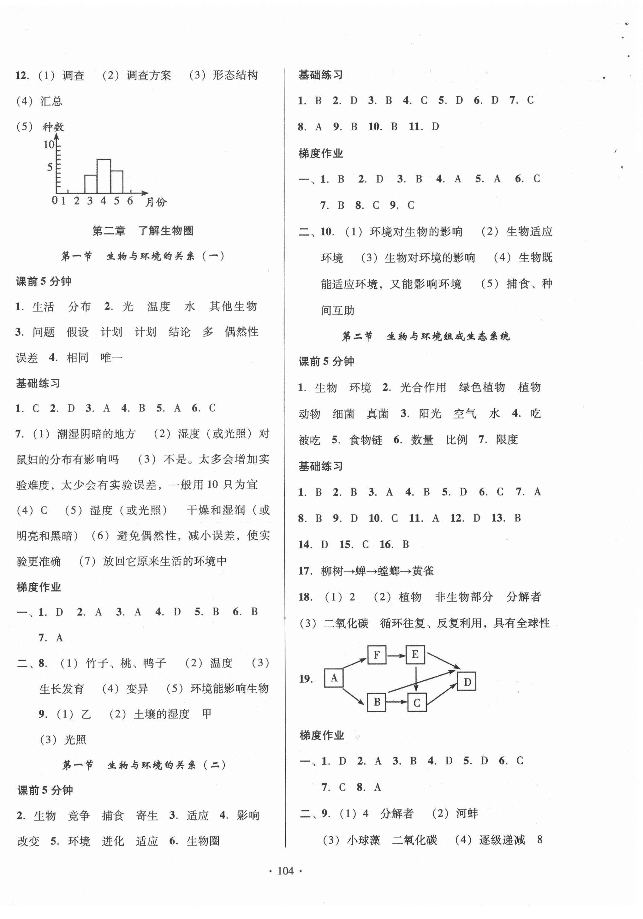 2020年模塊式訓(xùn)練法七年級(jí)生物上冊(cè)人教版 第2頁(yè)