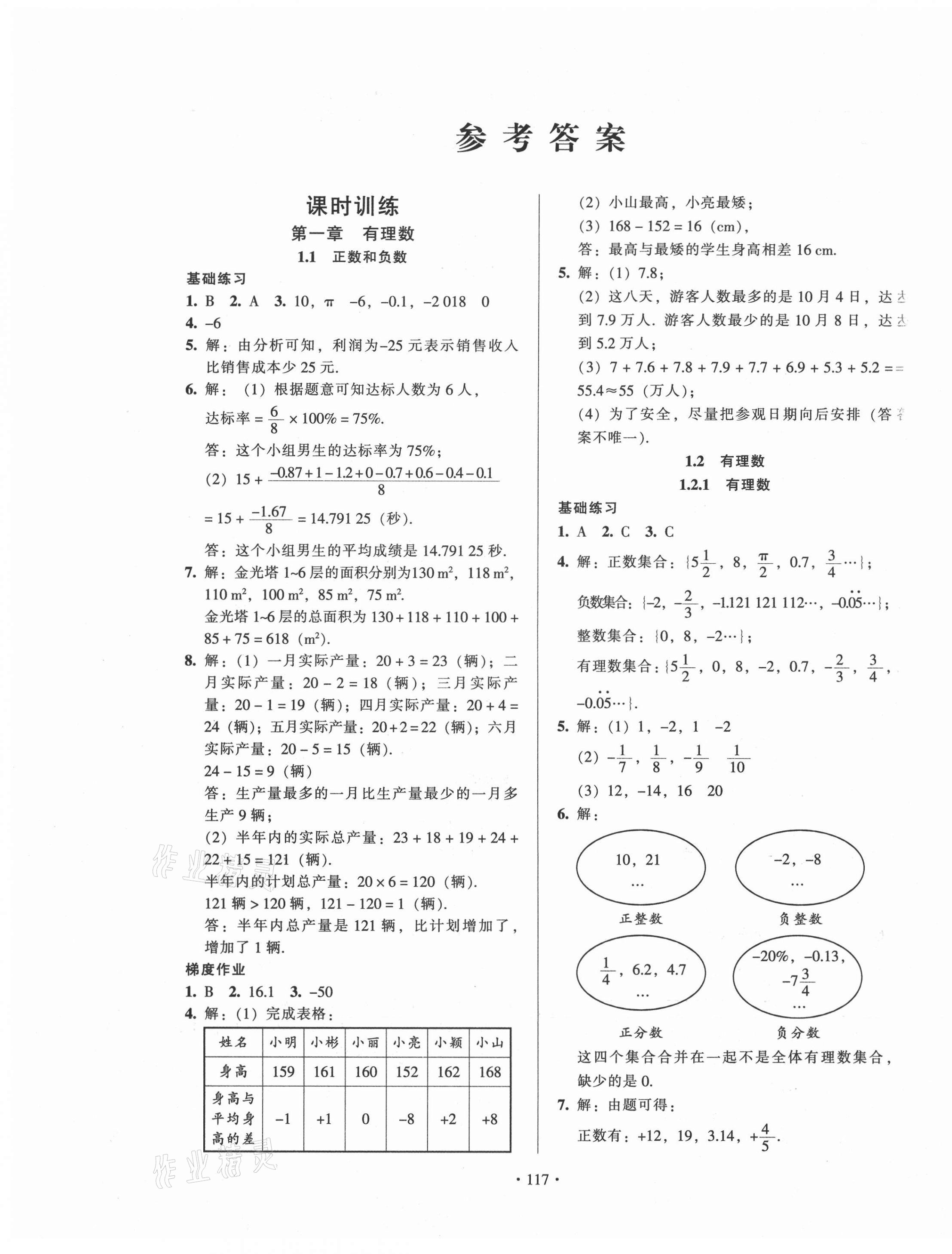 2020年模塊式訓練法七年級數(shù)學上冊人教版 第1頁