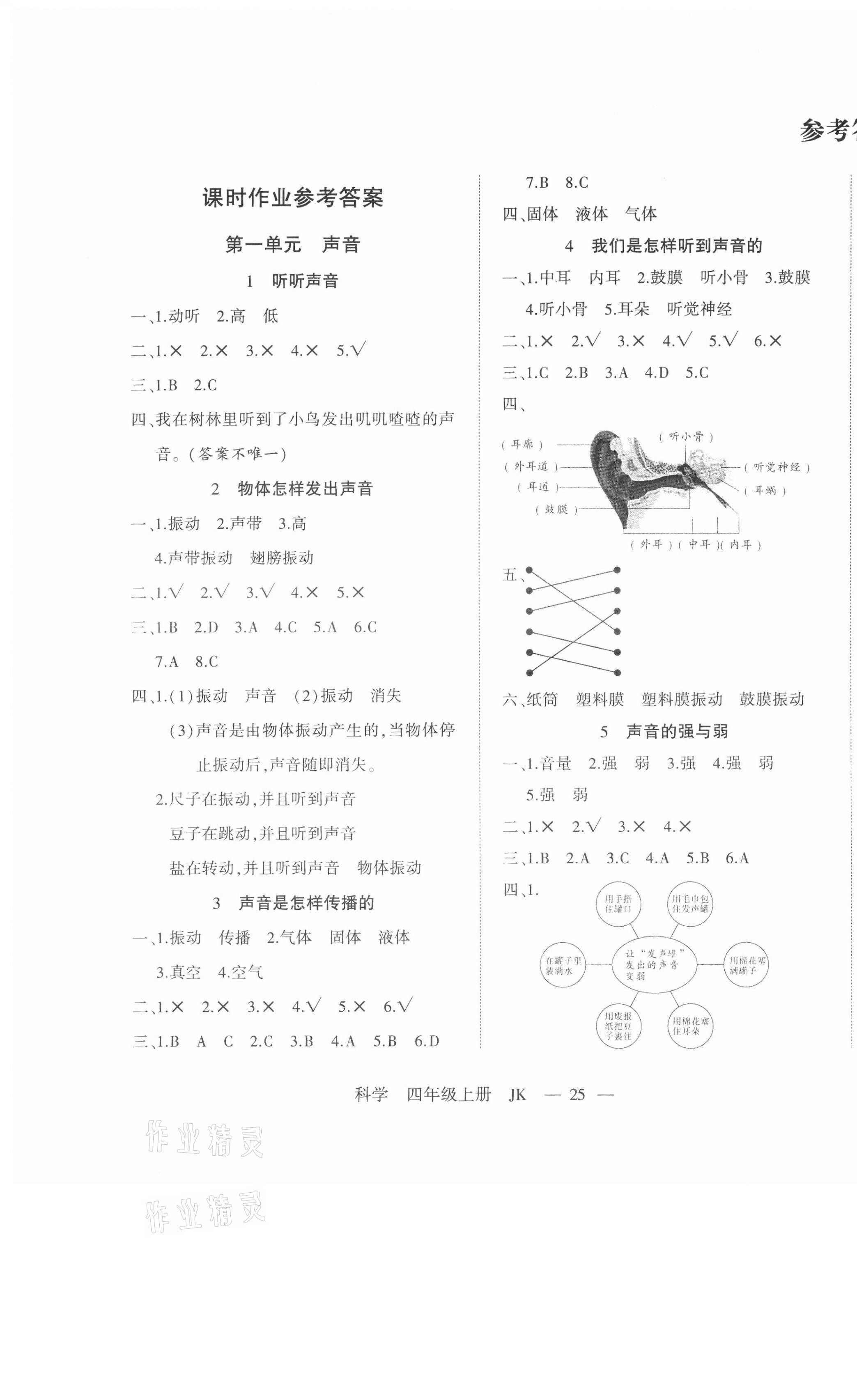 2020年全能检测四年级科学上册教科版 第1页