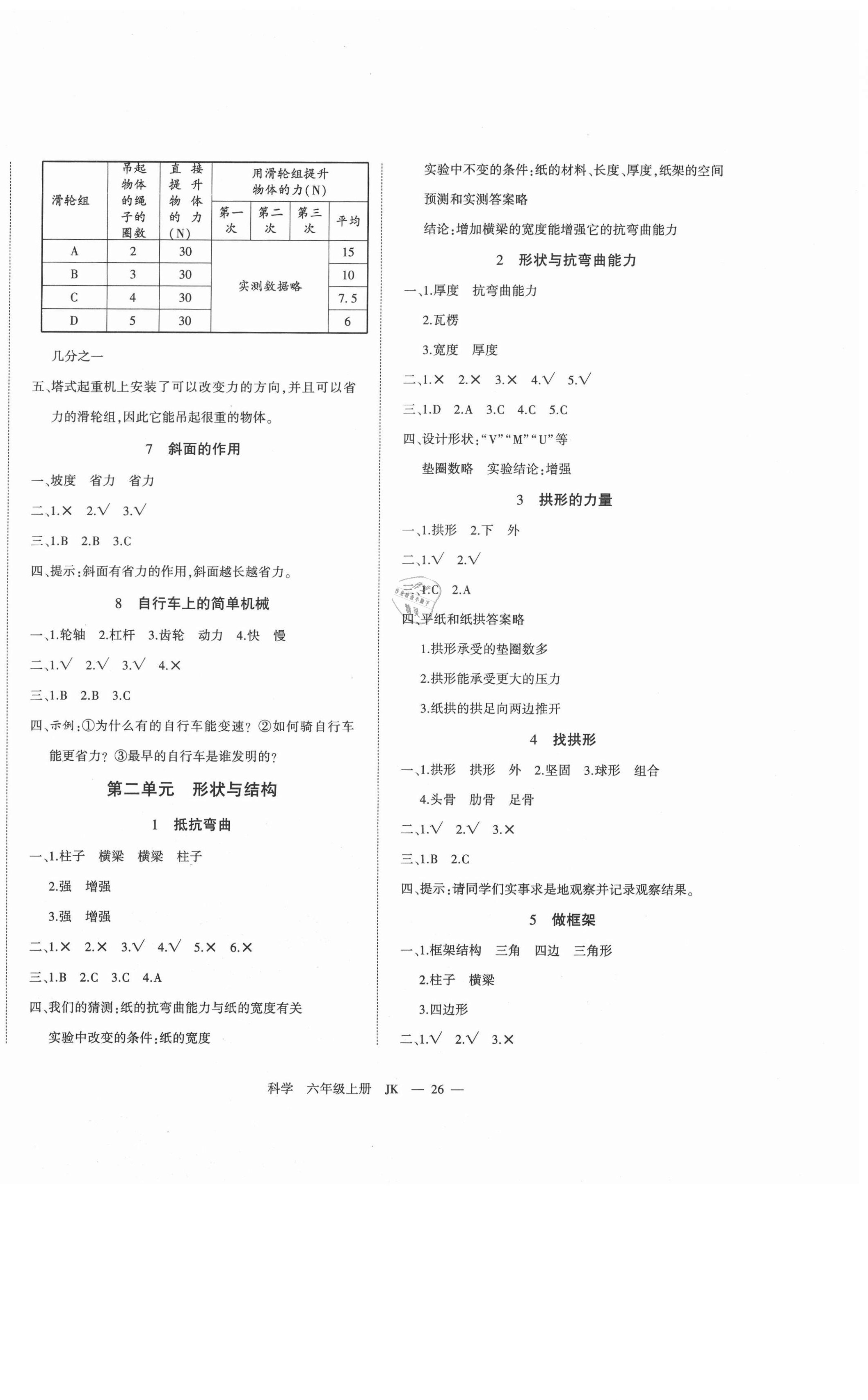 2020年全能检测六年级科学上册教科版 第2页