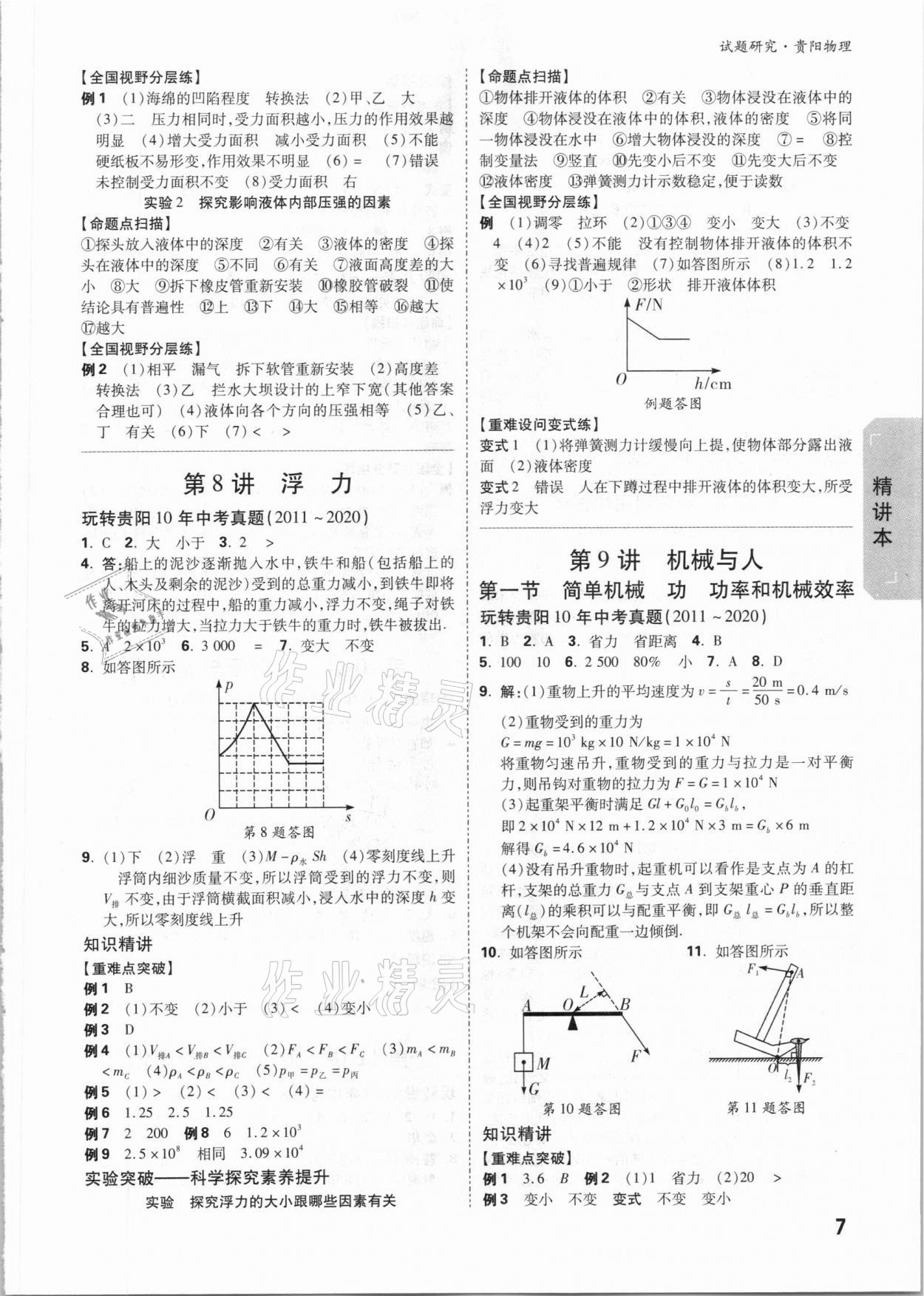 2021年萬唯中考試題研究物理貴陽專版 參考答案第6頁