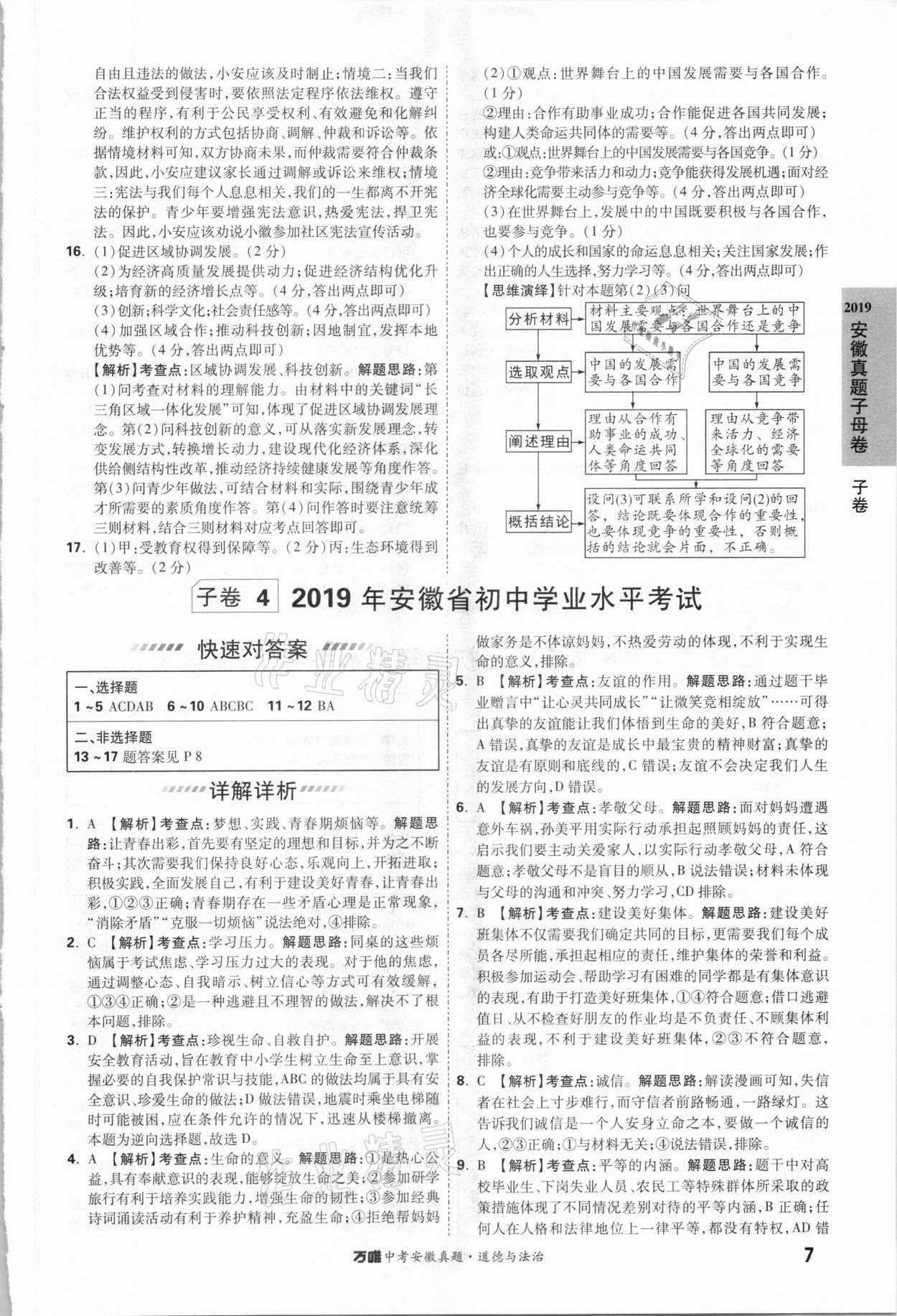 2021年萬唯中考安徽真題道德與法治 第7頁