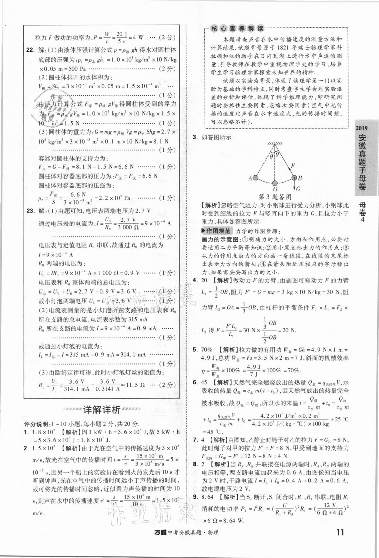 2021年萬唯中考安徽真題物理 第11頁