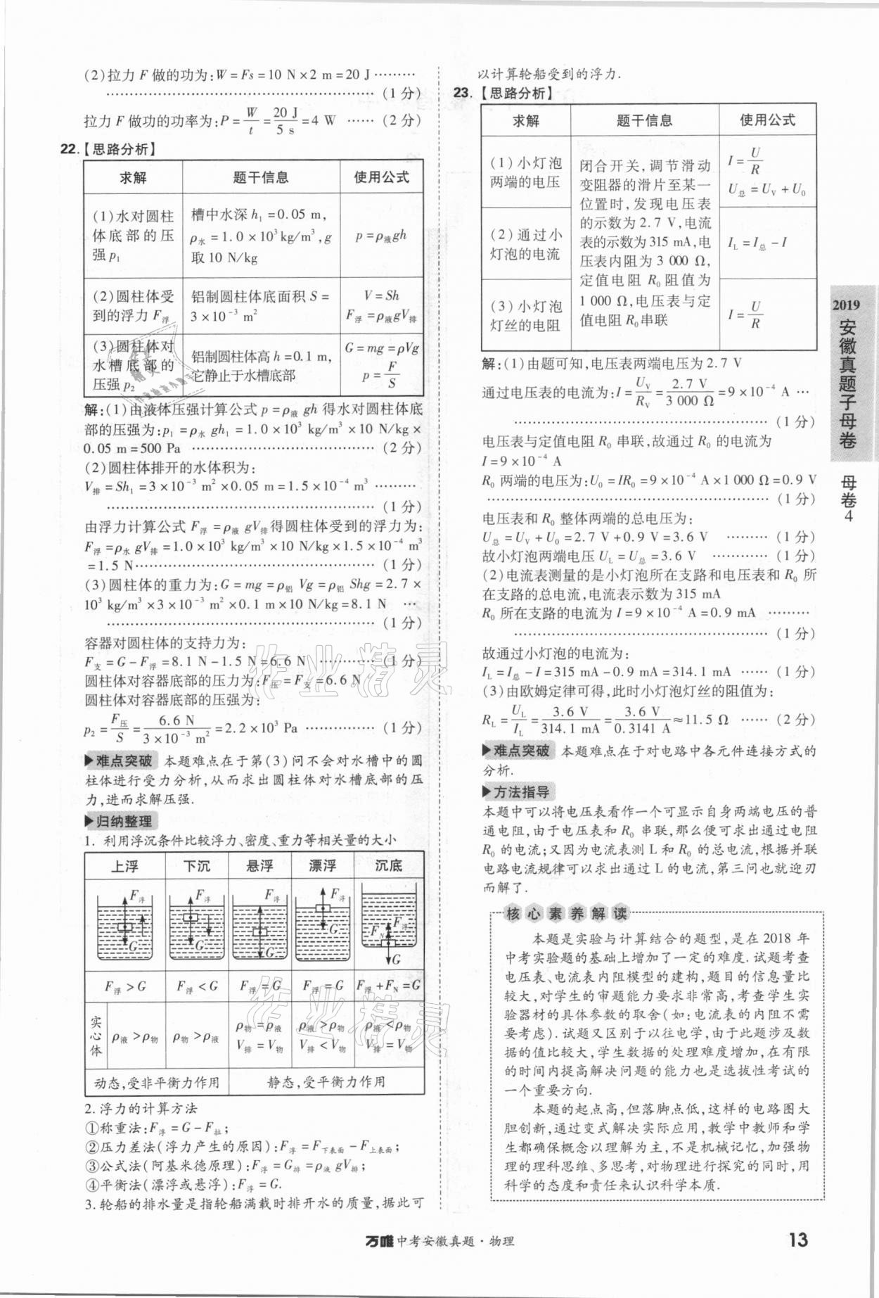 2021年萬(wàn)唯中考安徽真題物理 第13頁(yè)