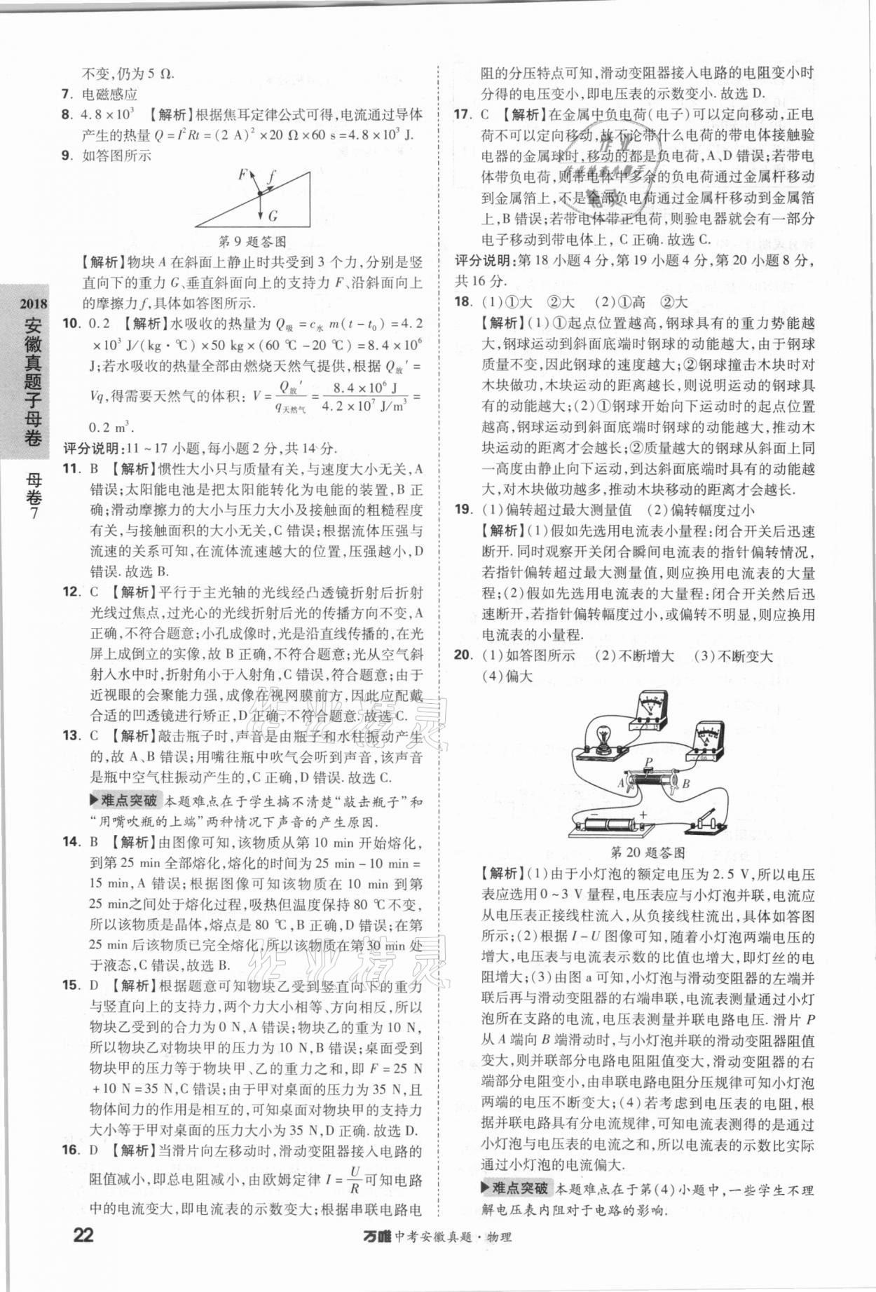 2021年萬唯中考安徽真題物理 第22頁