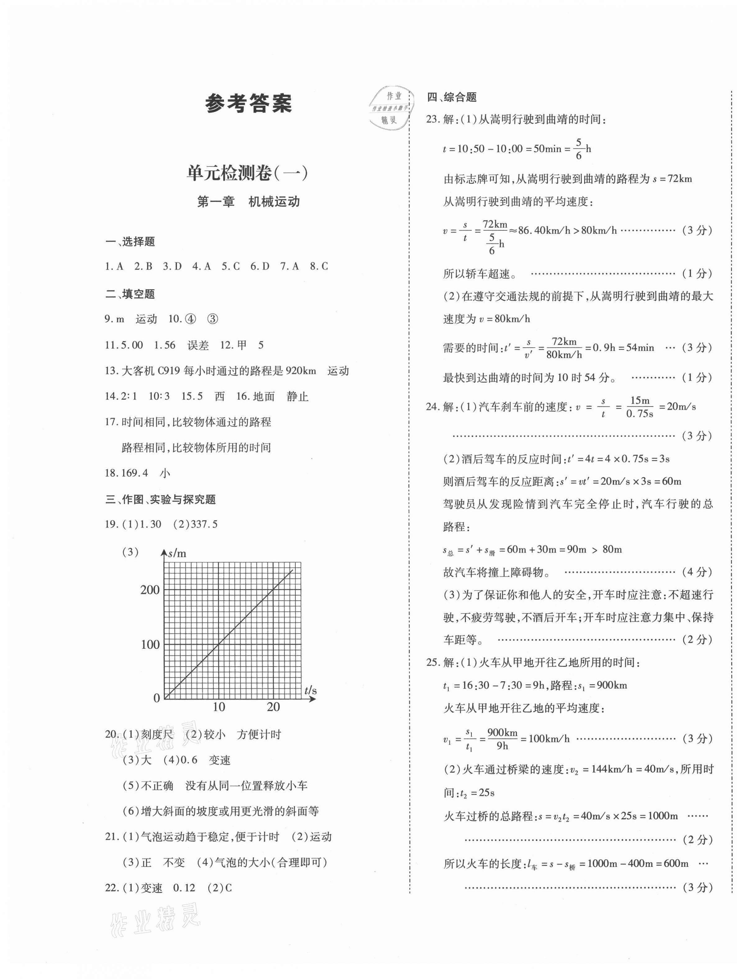 2020年本土第1卷八年級物理上冊人教版 第1頁