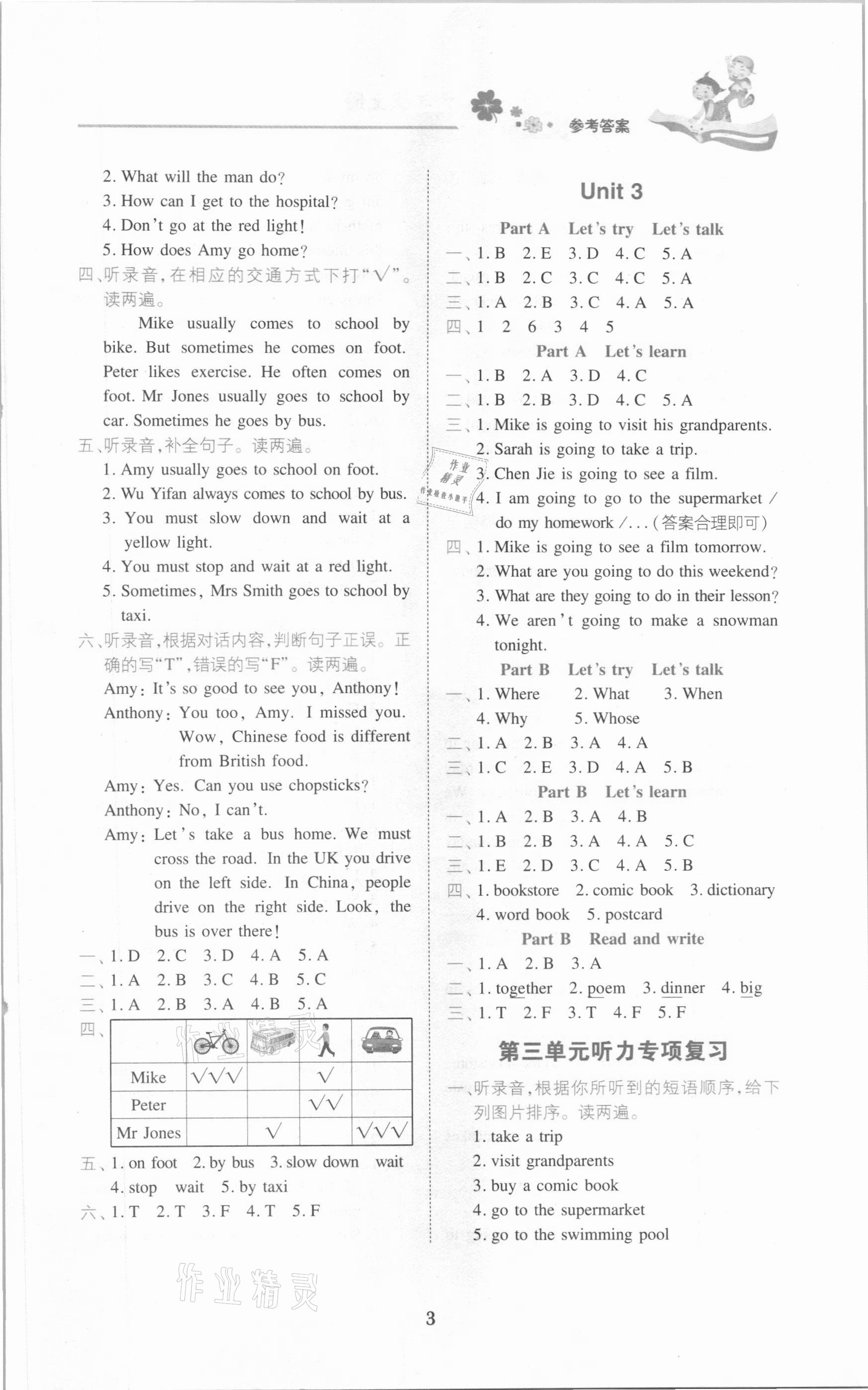 2020年同步大沖關(guān)六年級(jí)英語(yǔ)上冊(cè)人教版 參考答案第3頁(yè)