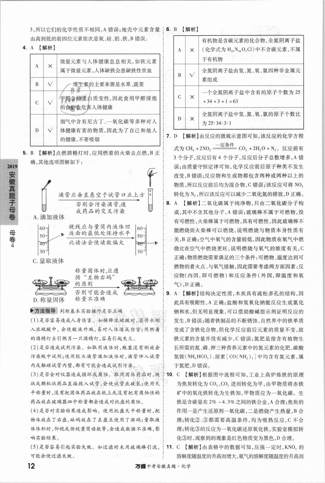 2021年萬唯中考安徽真題化學 第12頁