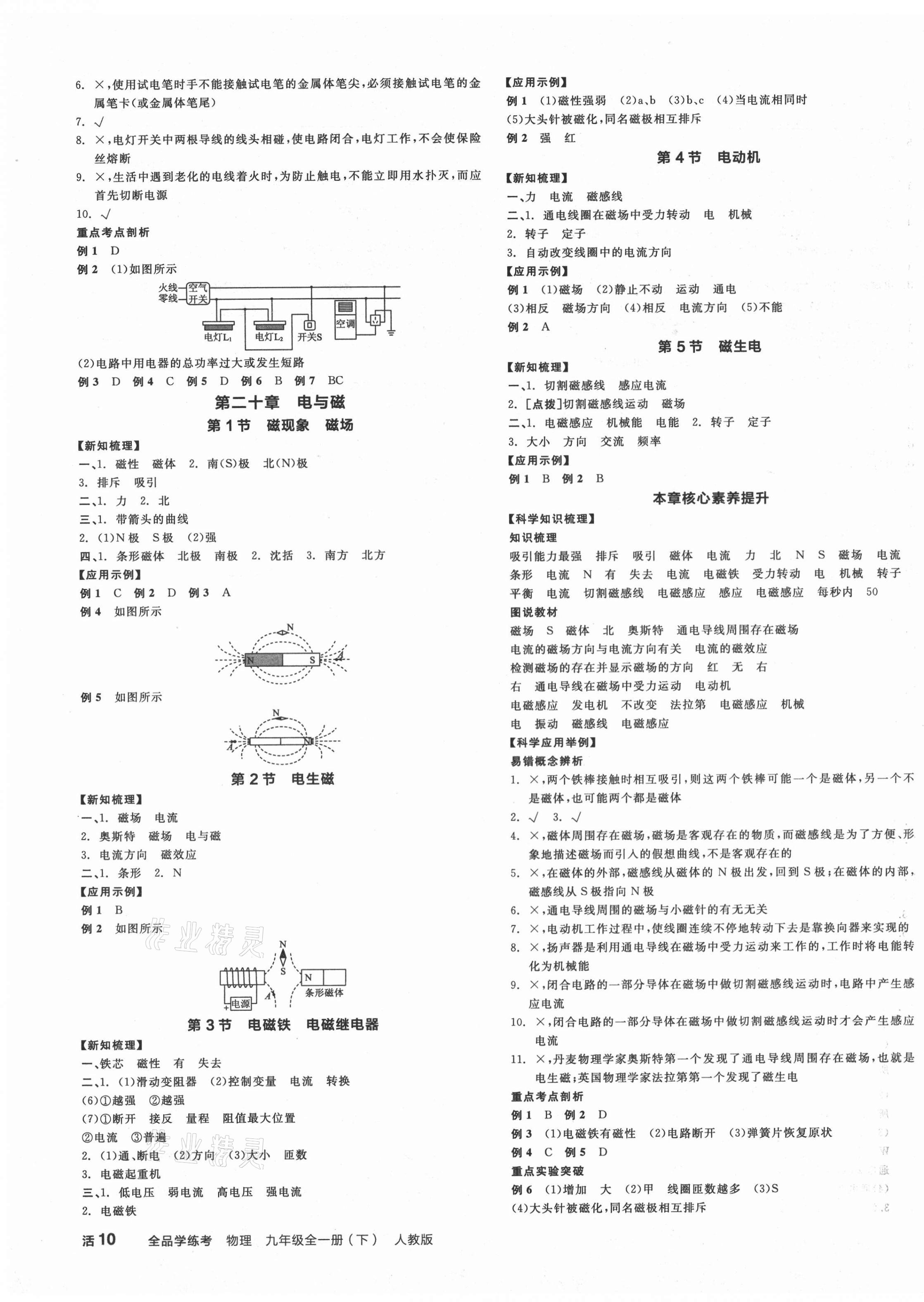 2021年全品学练考九年级物理下册人教版 第3页