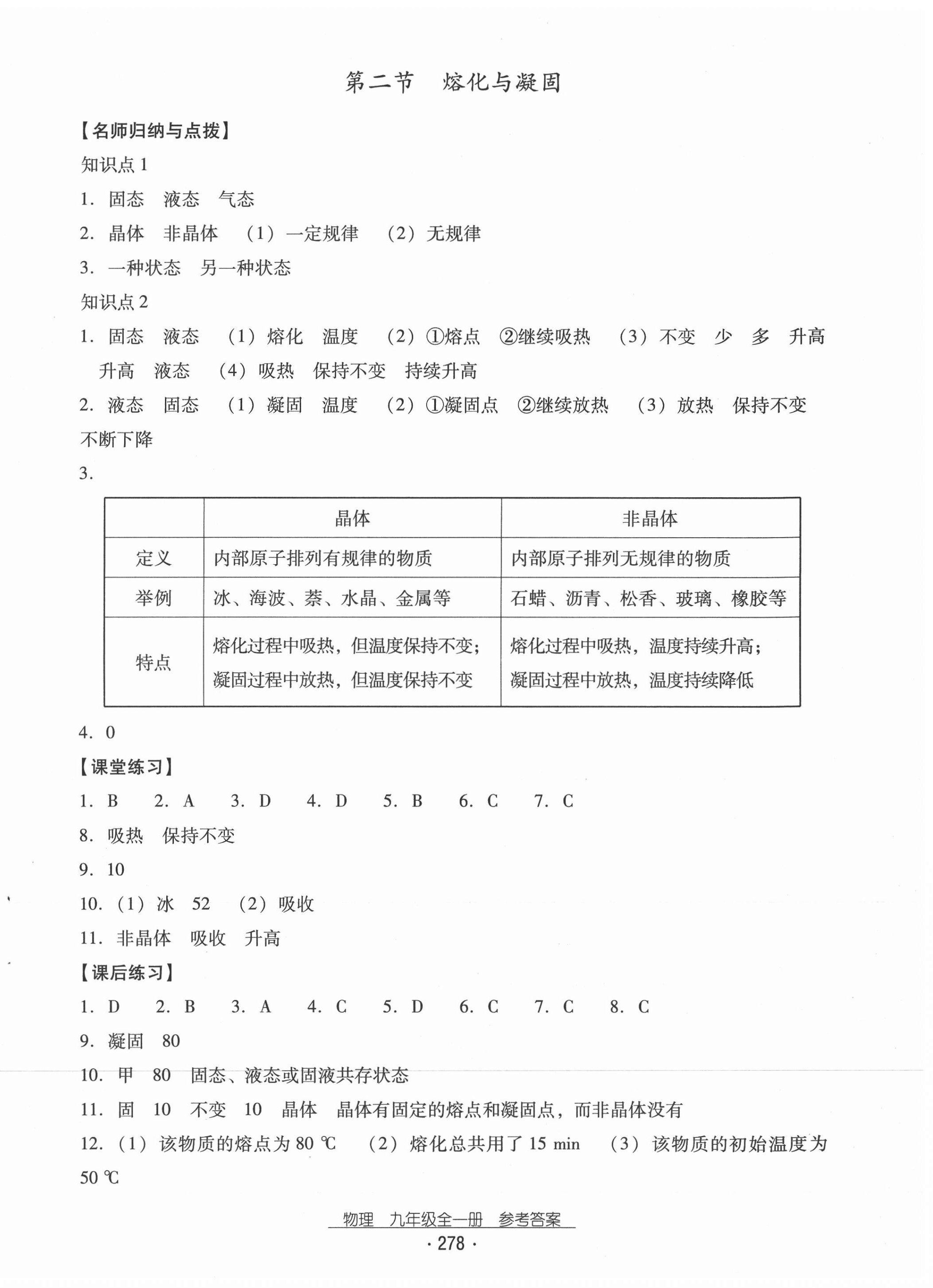 2020年优佳学案九年级物理全一册沪科版 第2页