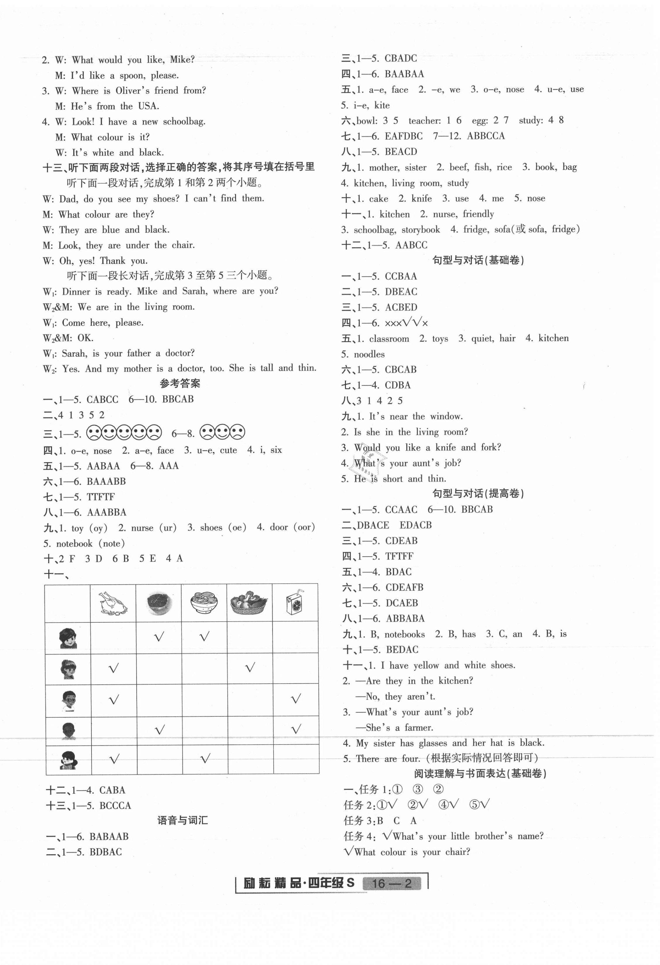 2020年浙江新期末四年級英語上冊人教版 第2頁