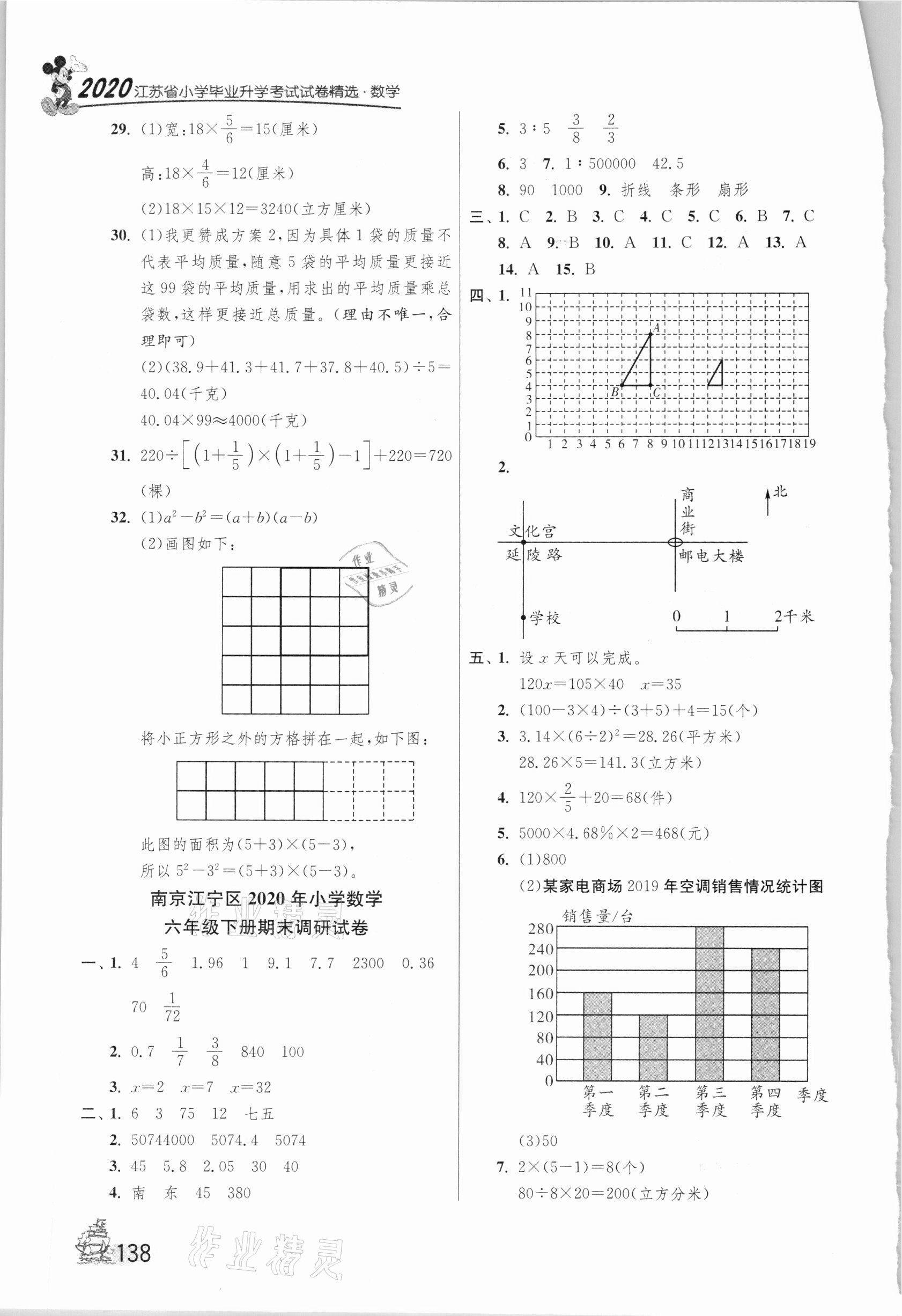 2021年考必勝小學(xué)畢業(yè)升學(xué)考試試卷精選數(shù)學(xué)江蘇專版 第2頁