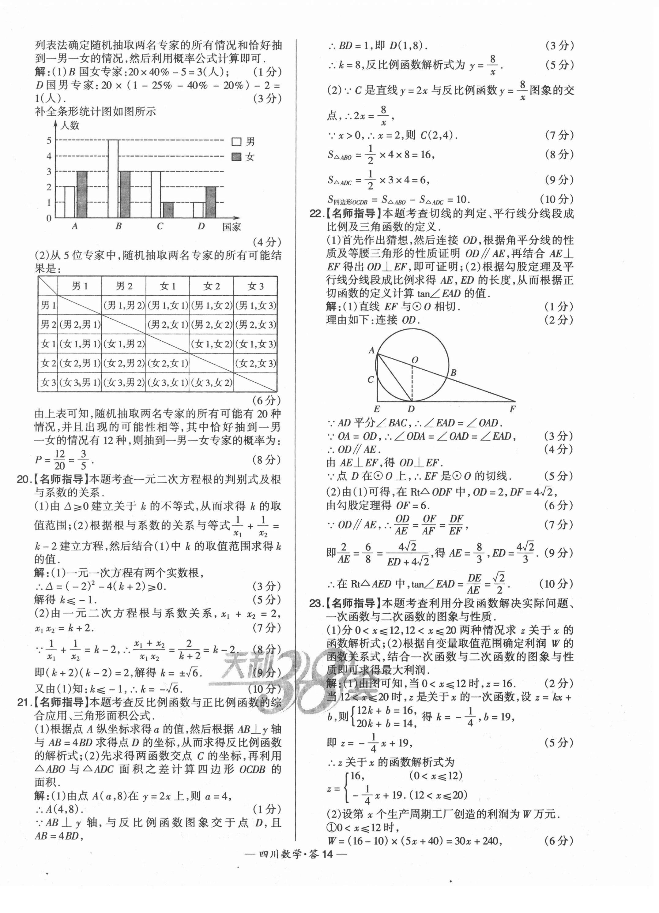 2021年天利38套中考試題精選數(shù)學(xué)四川專版 第14頁