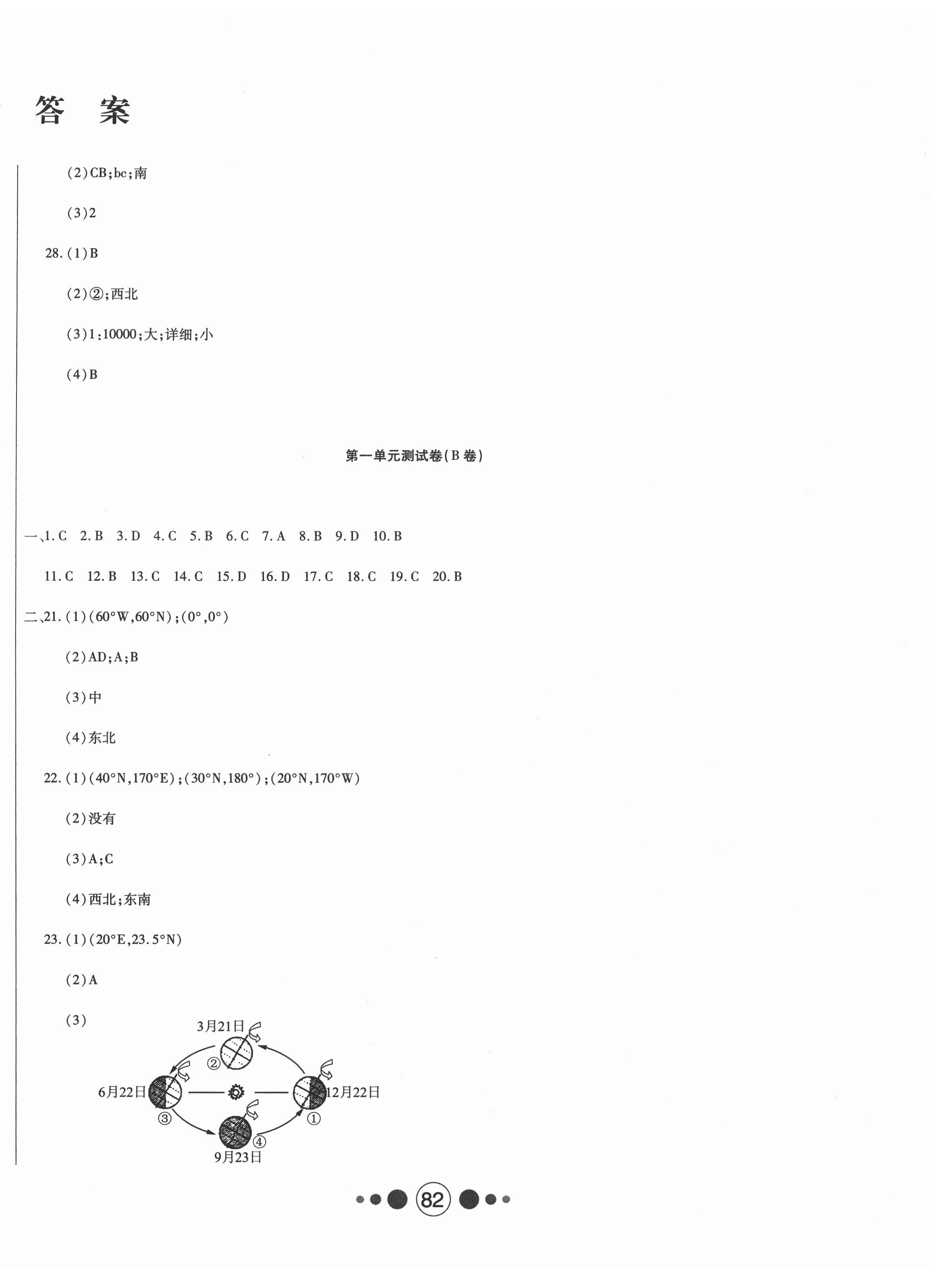 2020年微課堂單元測試卷七年級地理上冊人教版 第2頁