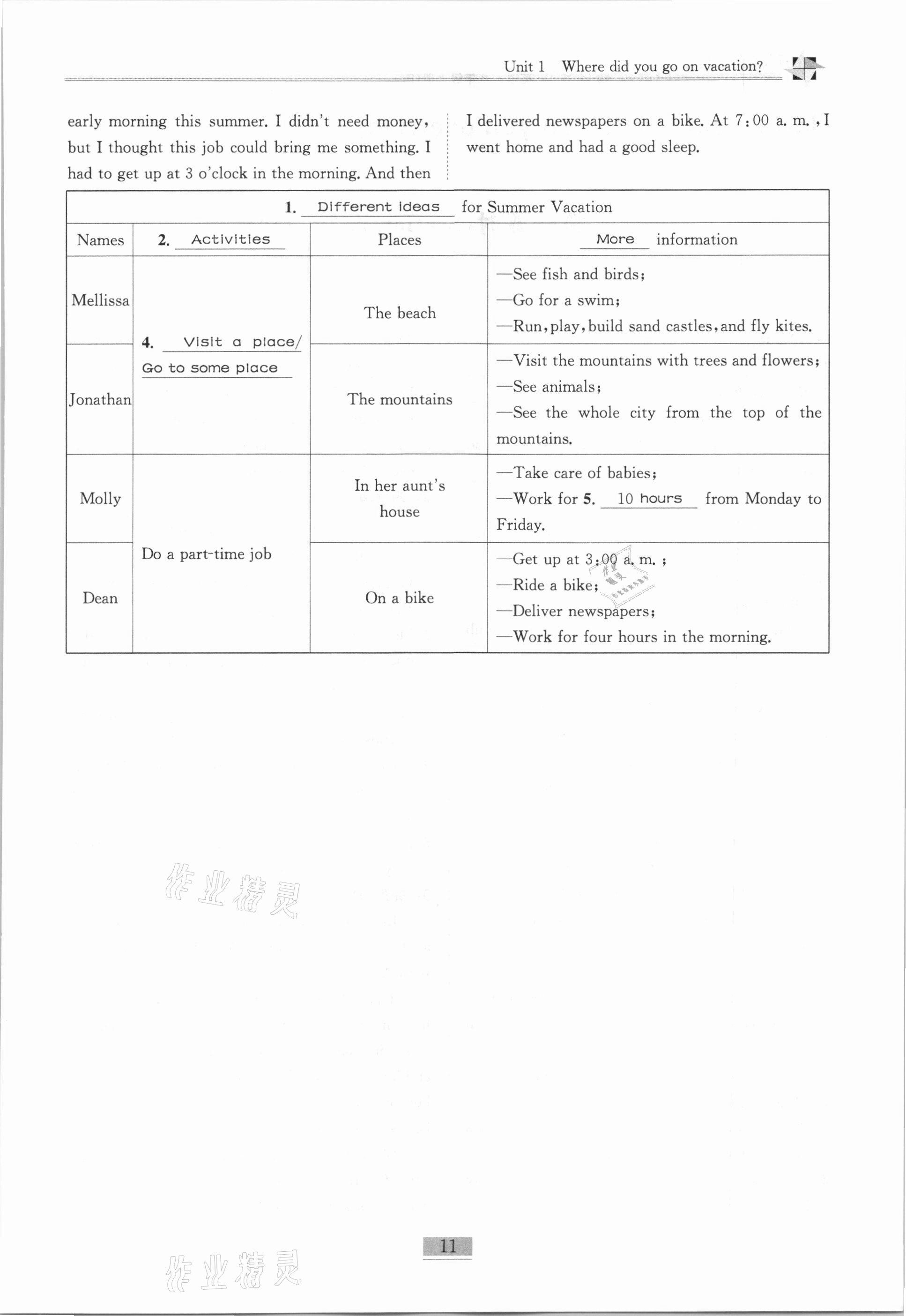 2020年名師課堂課時優(yōu)化精講精練八年級英語上冊人教版 參考答案第11頁