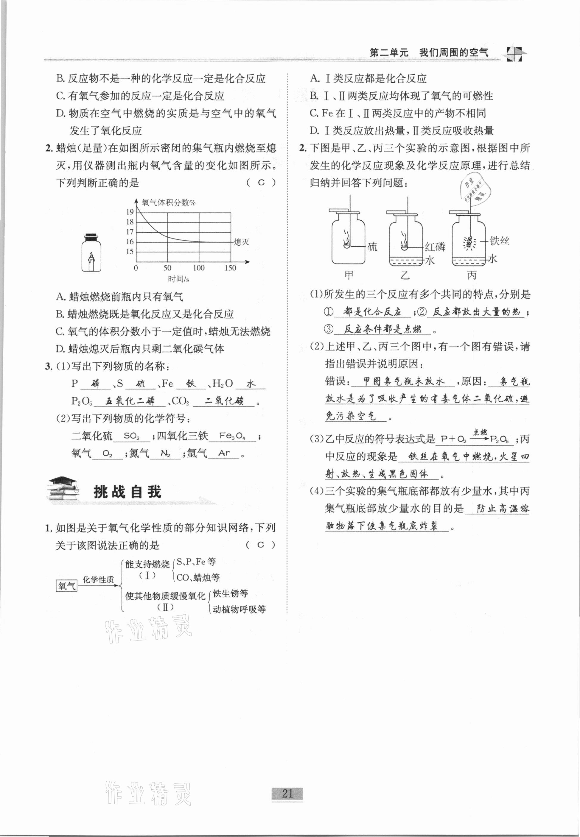 2020年名師課堂課時(shí)優(yōu)化精講精練九年級(jí)化學(xué)上冊(cè)人教版 第21頁