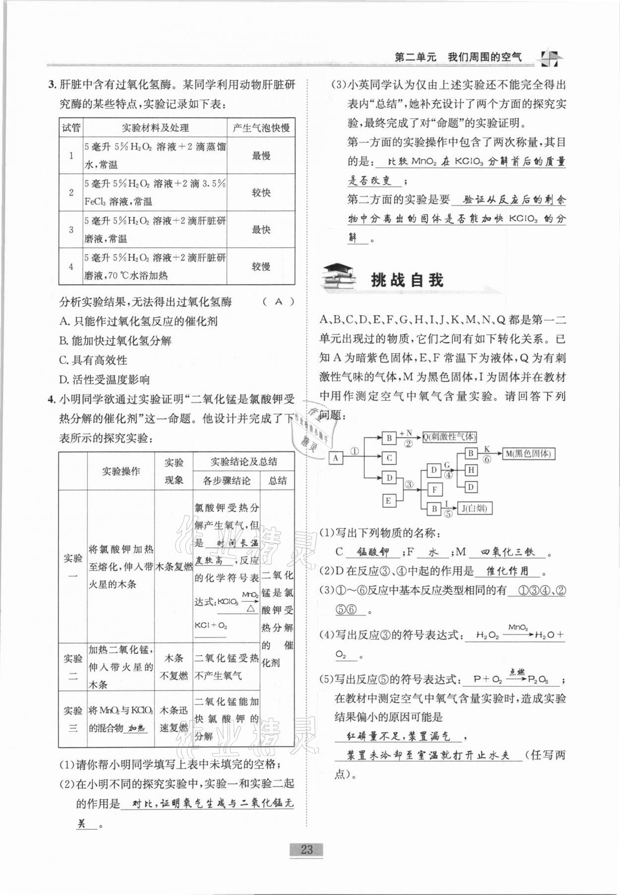 2020年名師課堂課時優(yōu)化精講精練九年級化學上冊人教版 第23頁